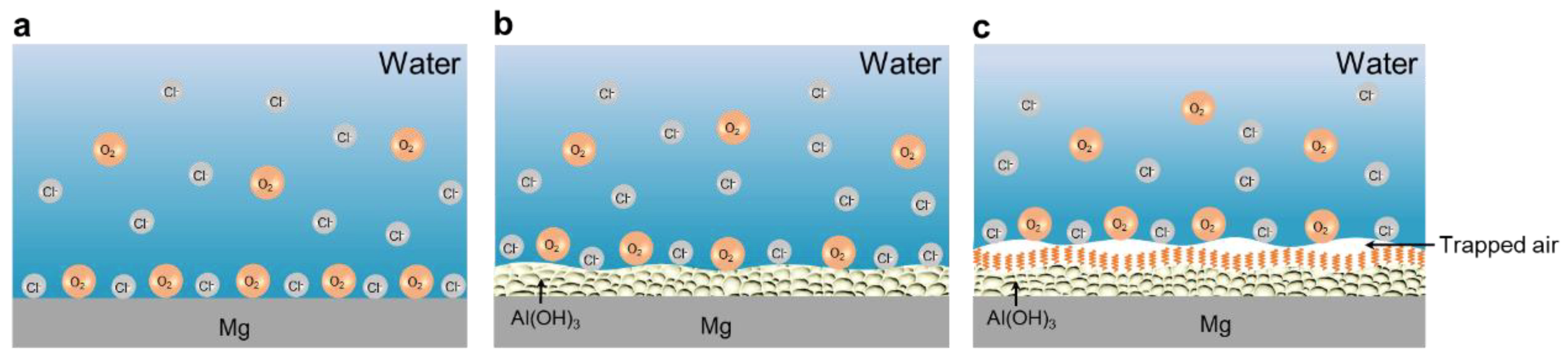 Materials 18 01028 g006