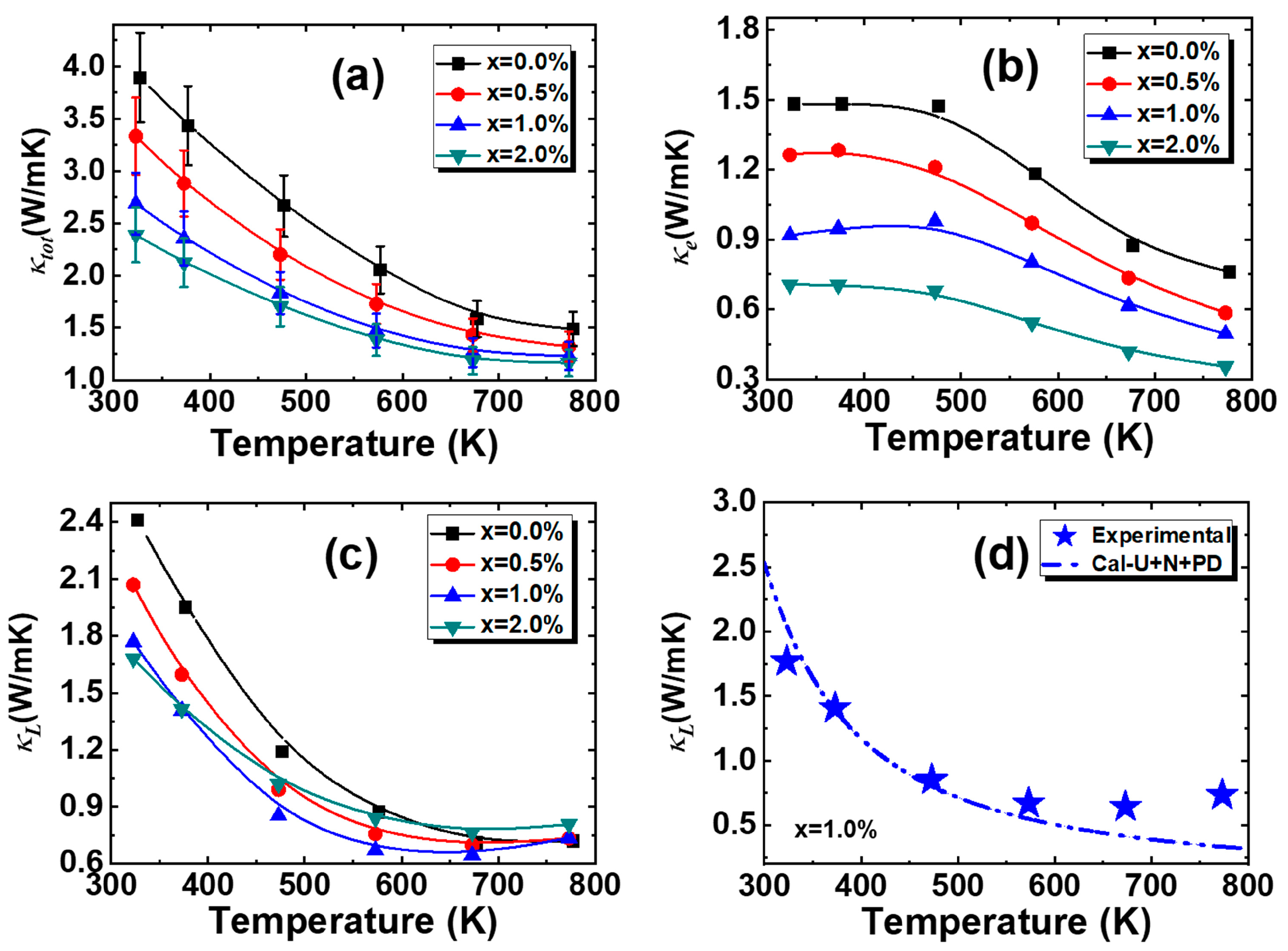 Materials 18 01029 g004