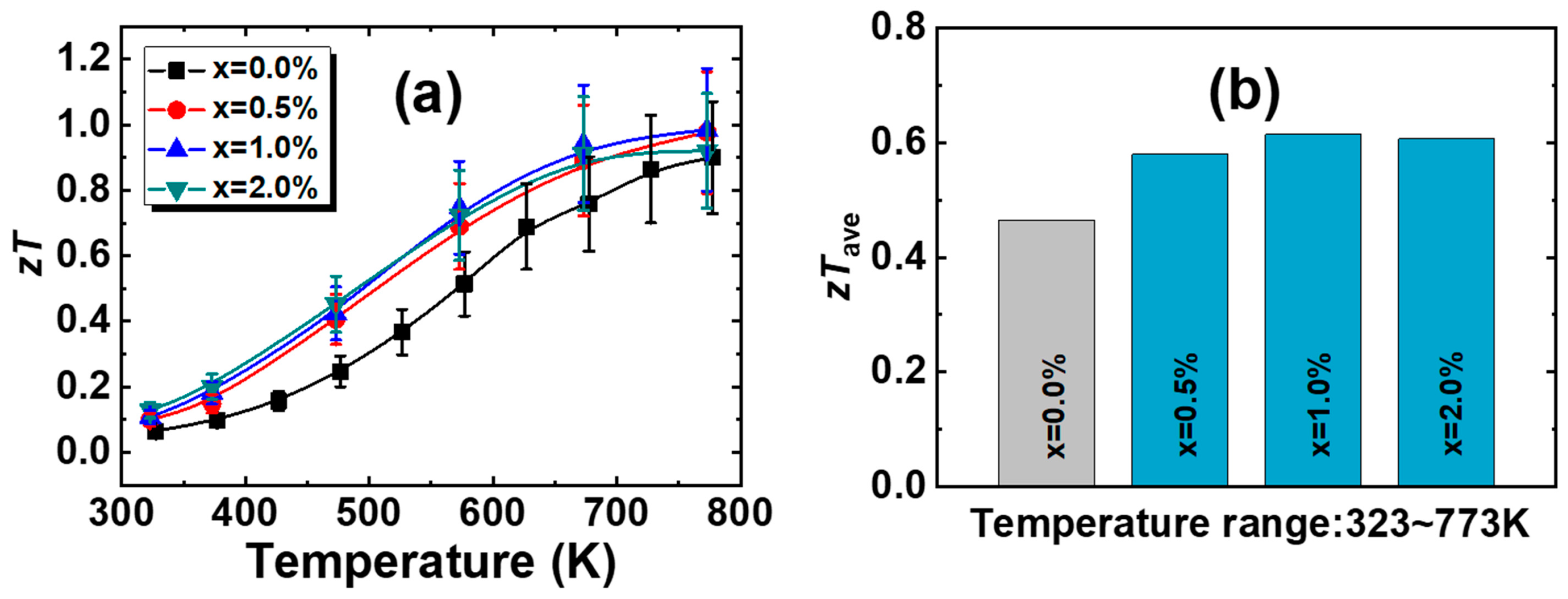 Materials 18 01029 g005