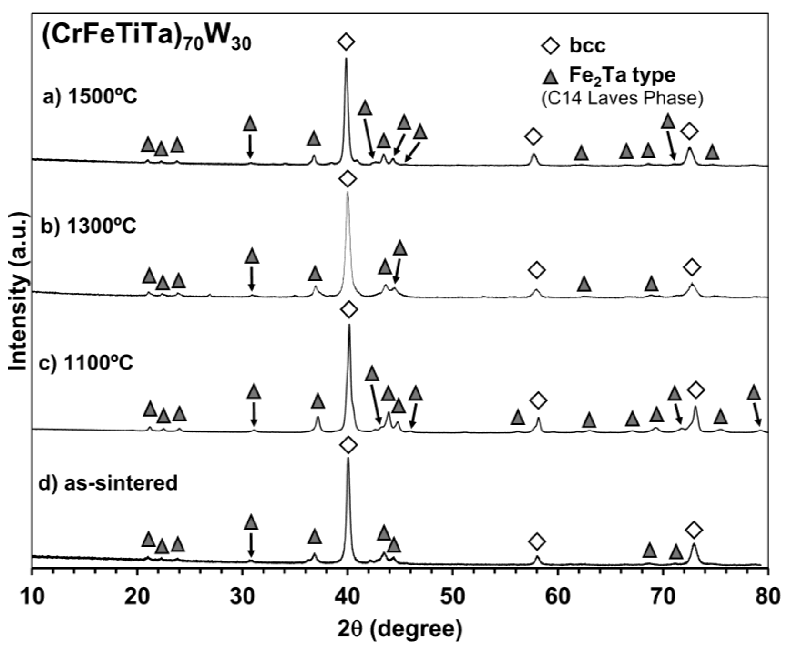 Materials 18 01030 g002