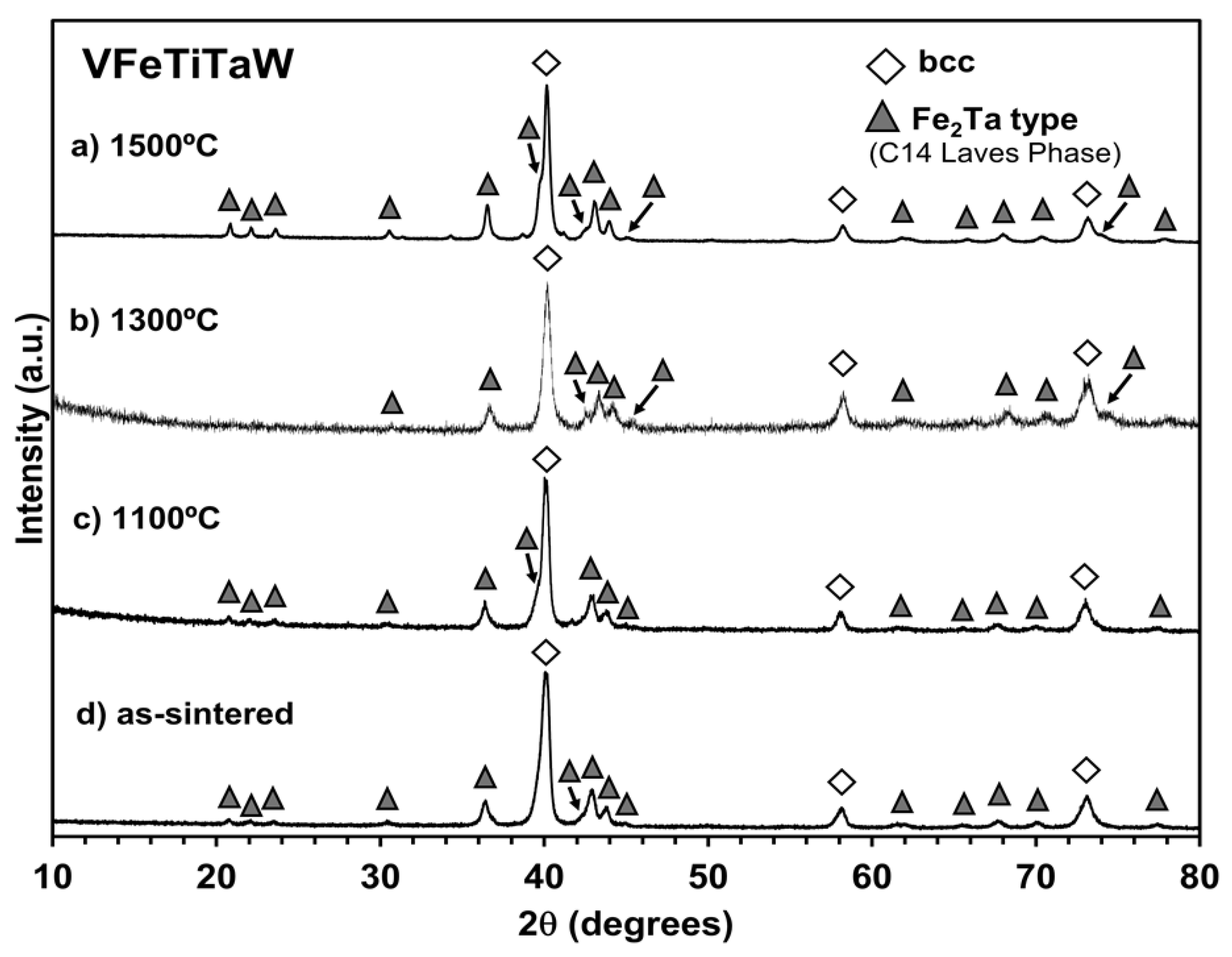 Materials 18 01030 g003
