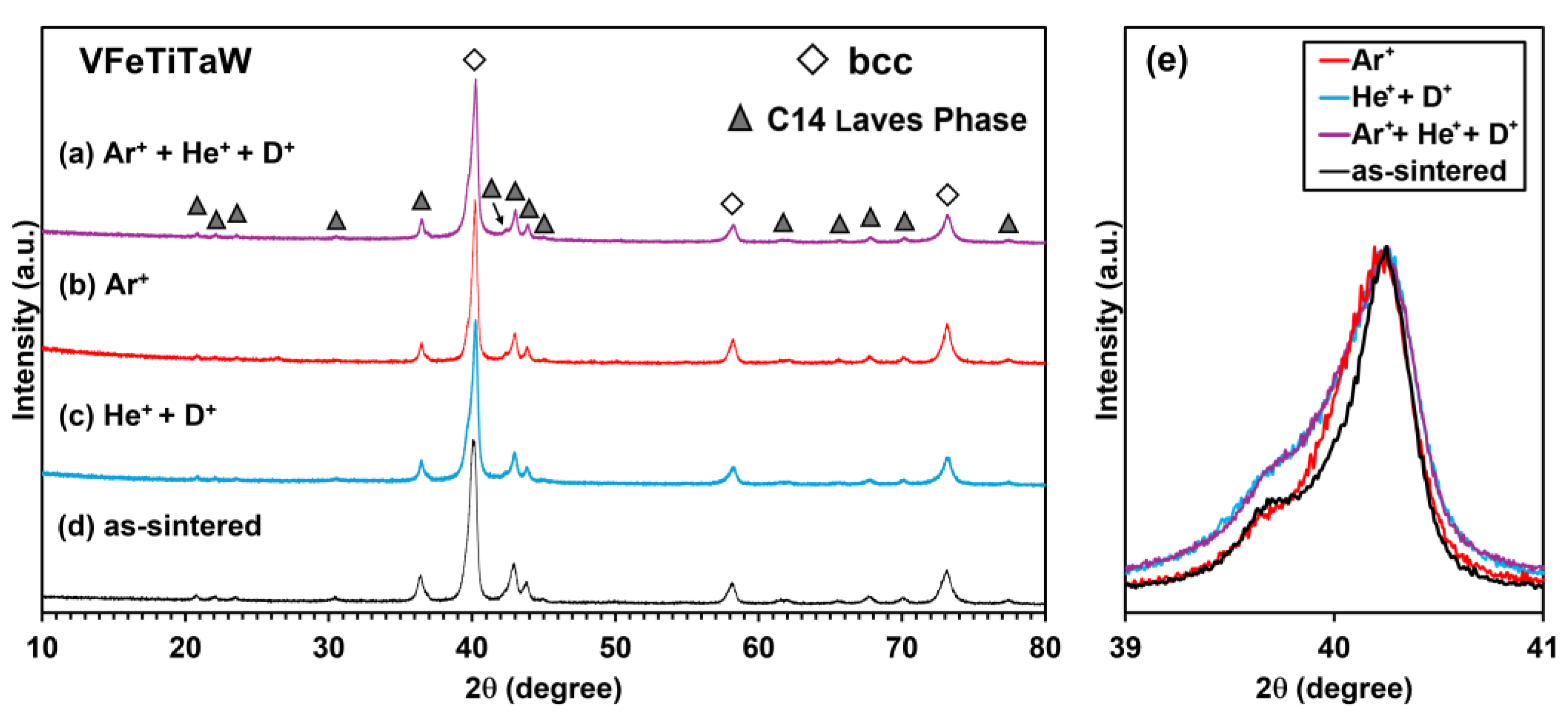 Materials 18 01030 g008