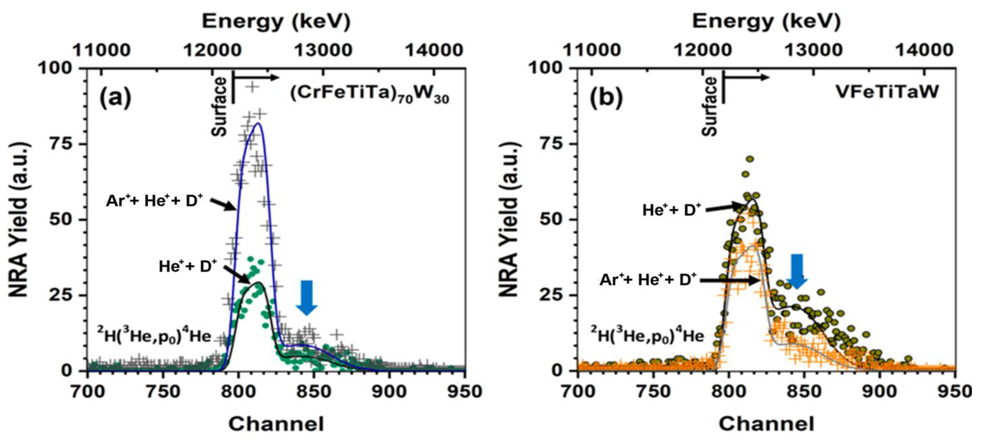 Materials 18 01030 g009