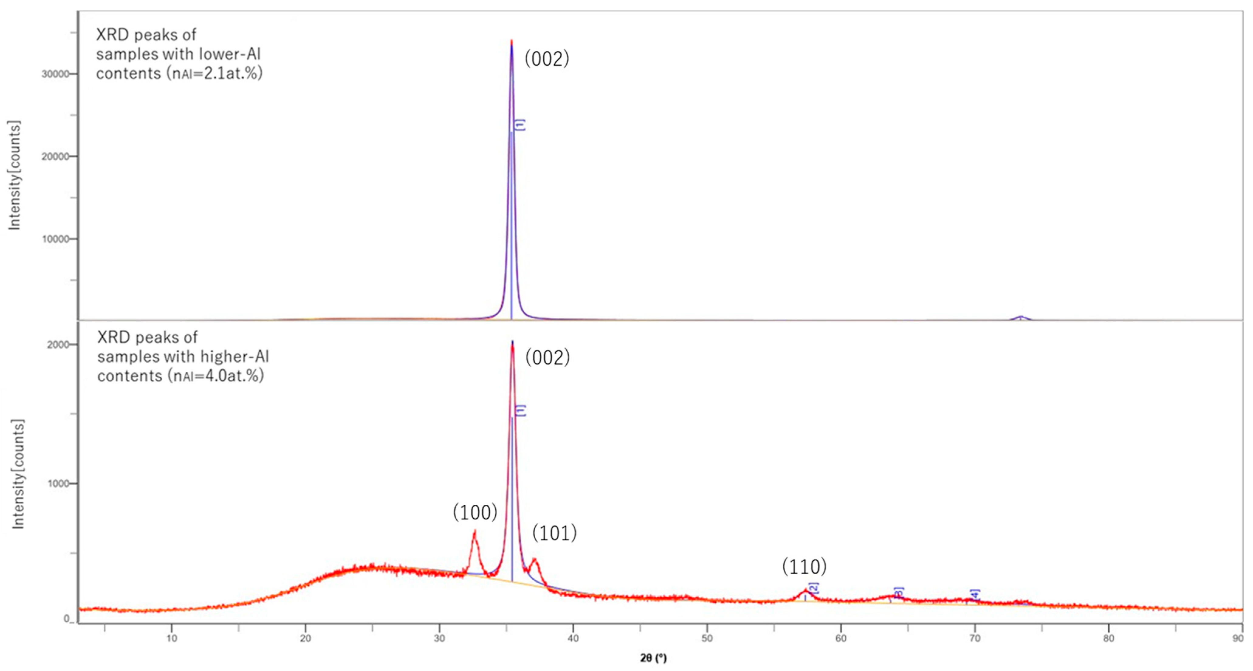 Materials 18 01032 g001