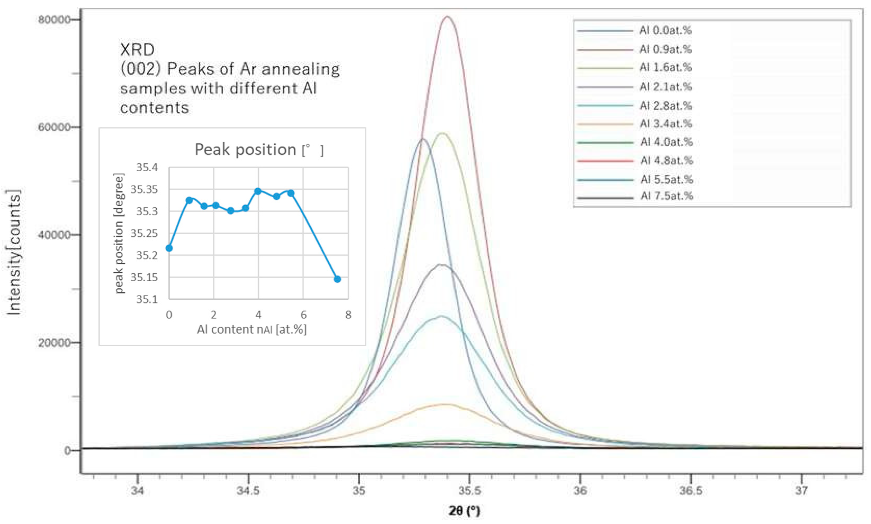 Materials 18 01032 g002