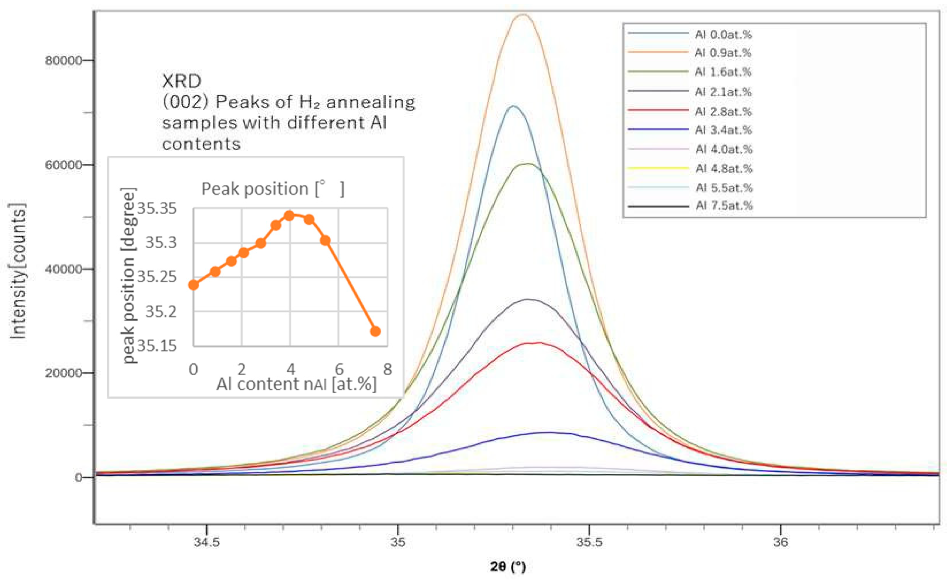 Materials 18 01032 g003
