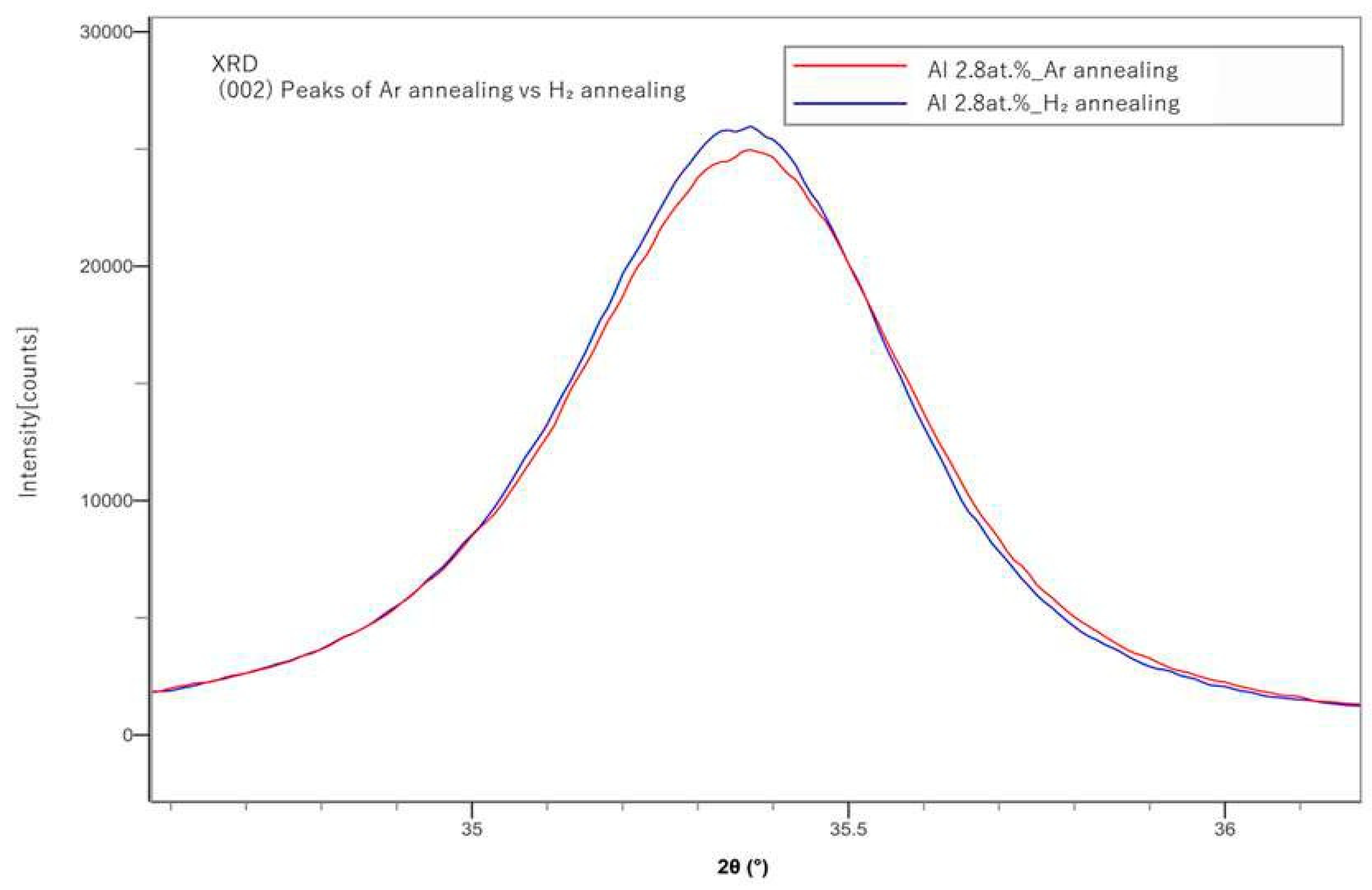 Materials 18 01032 g004