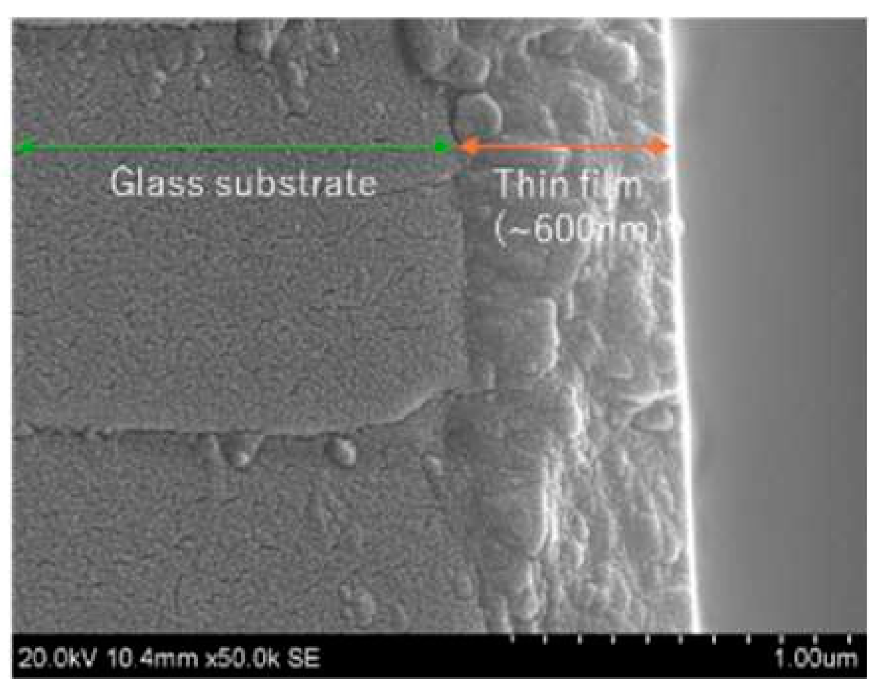 Materials 18 01032 g006