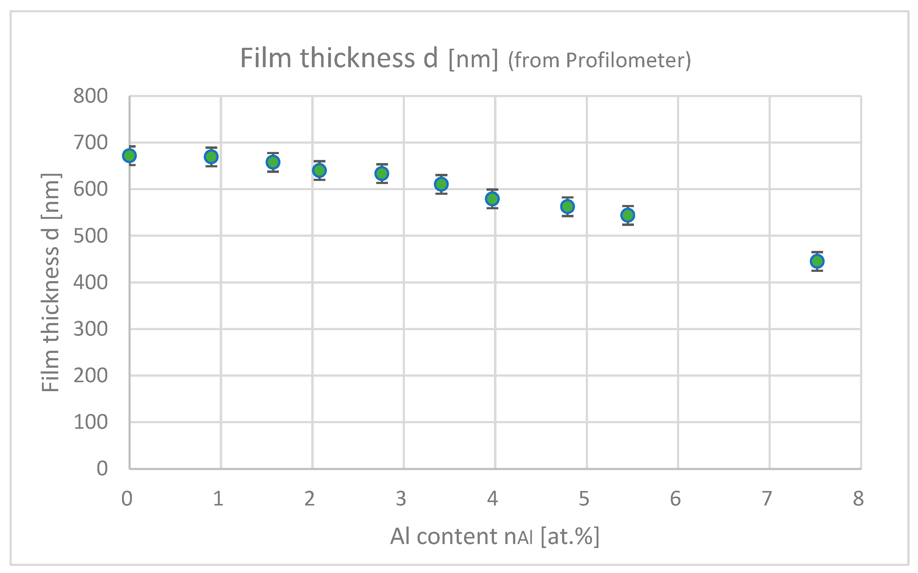 Materials 18 01032 g007