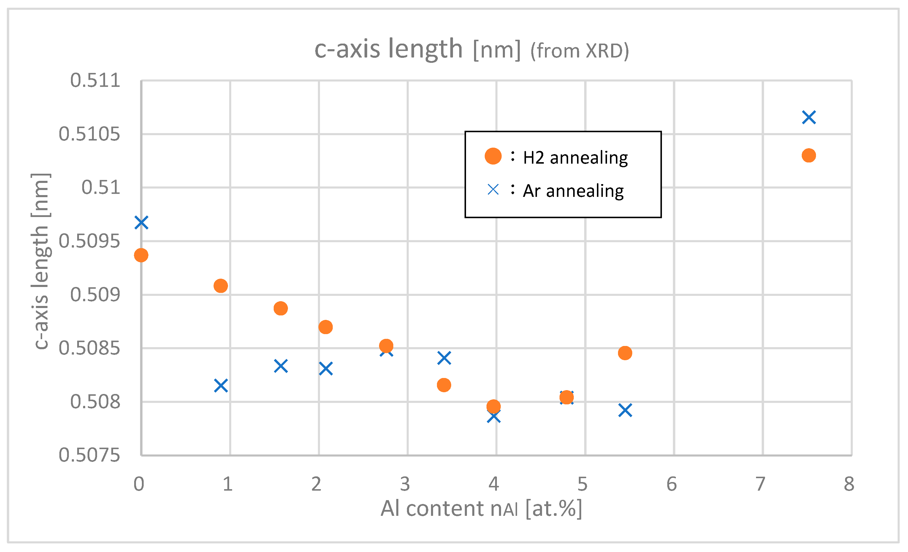 Materials 18 01032 g009