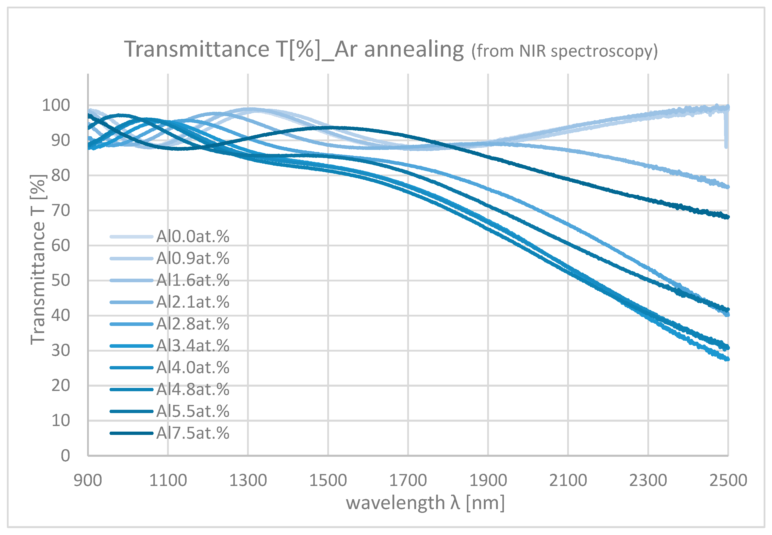Materials 18 01032 g010