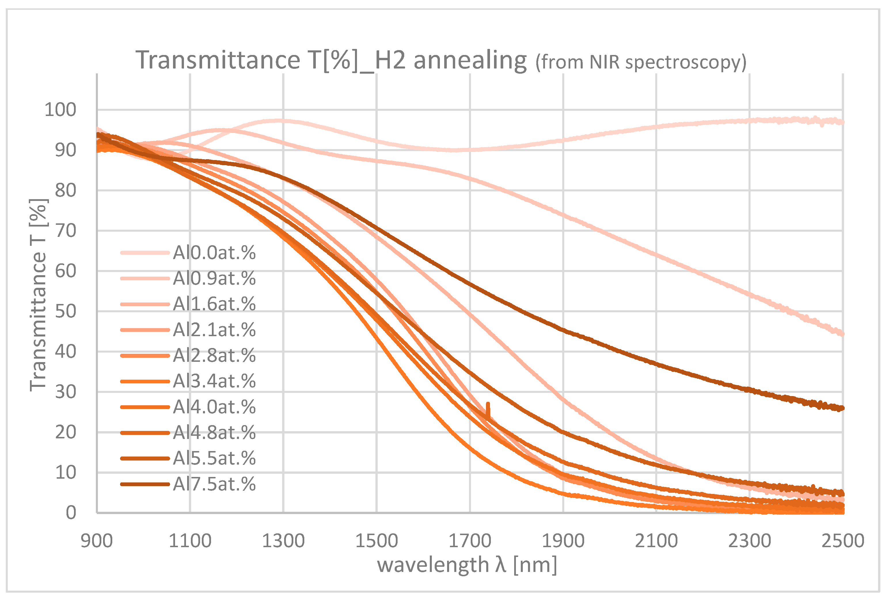 Materials 18 01032 g011