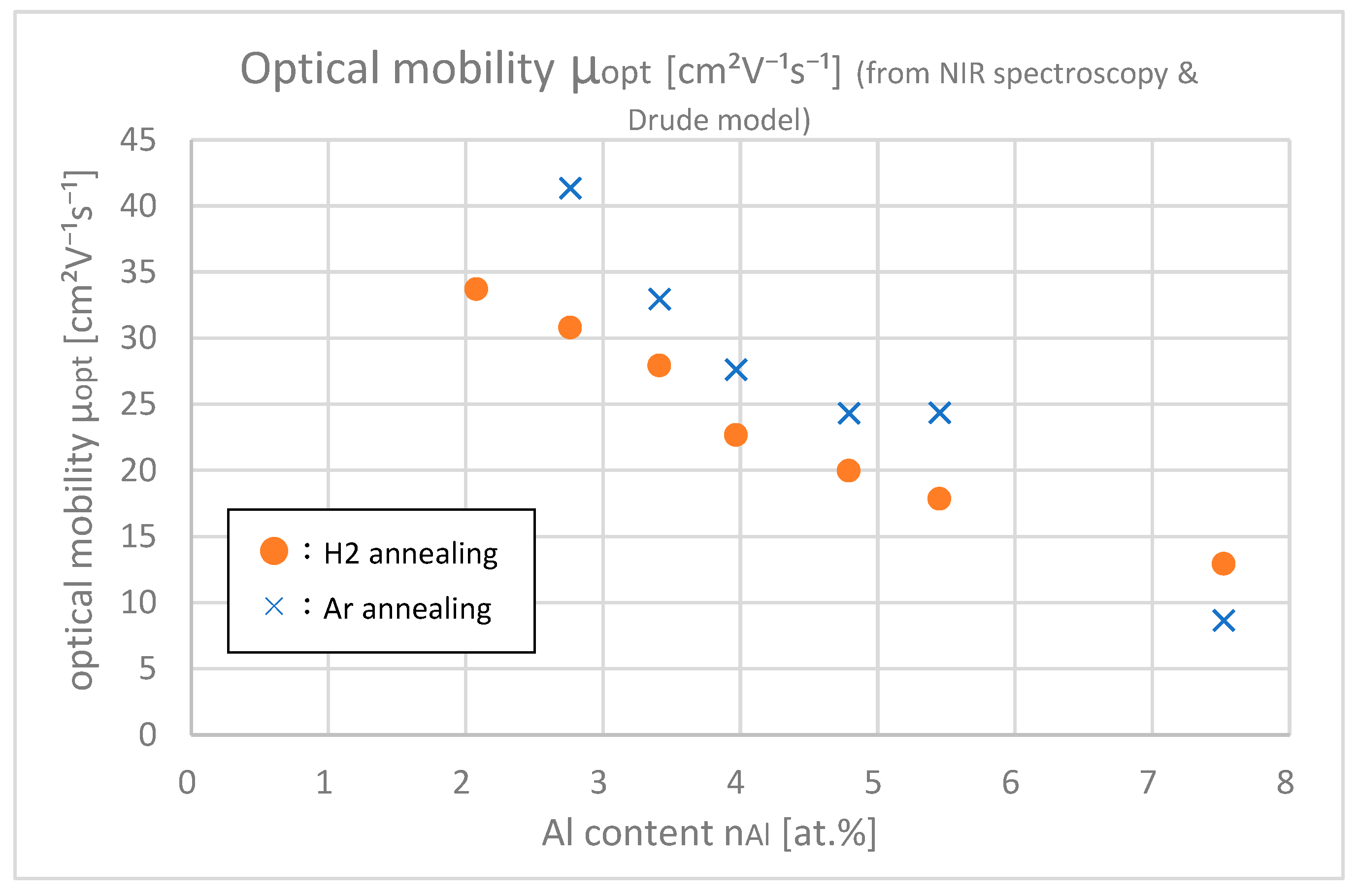 Materials 18 01032 g012