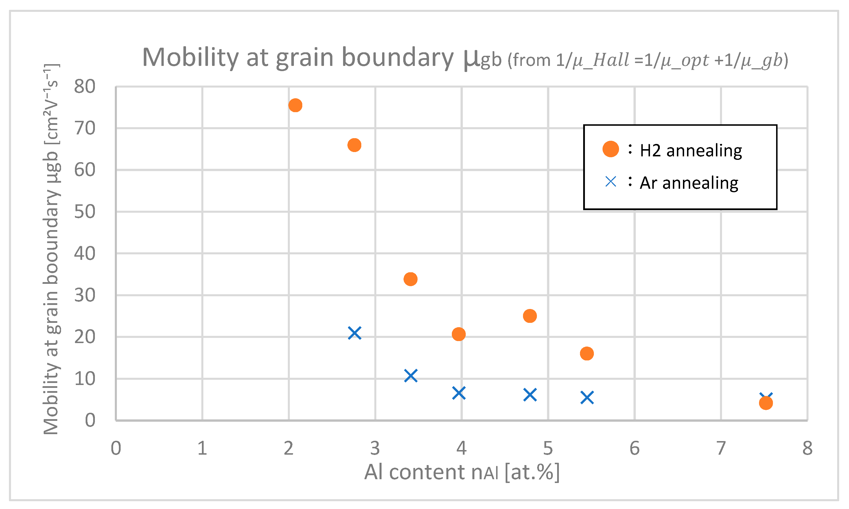 Materials 18 01032 g016