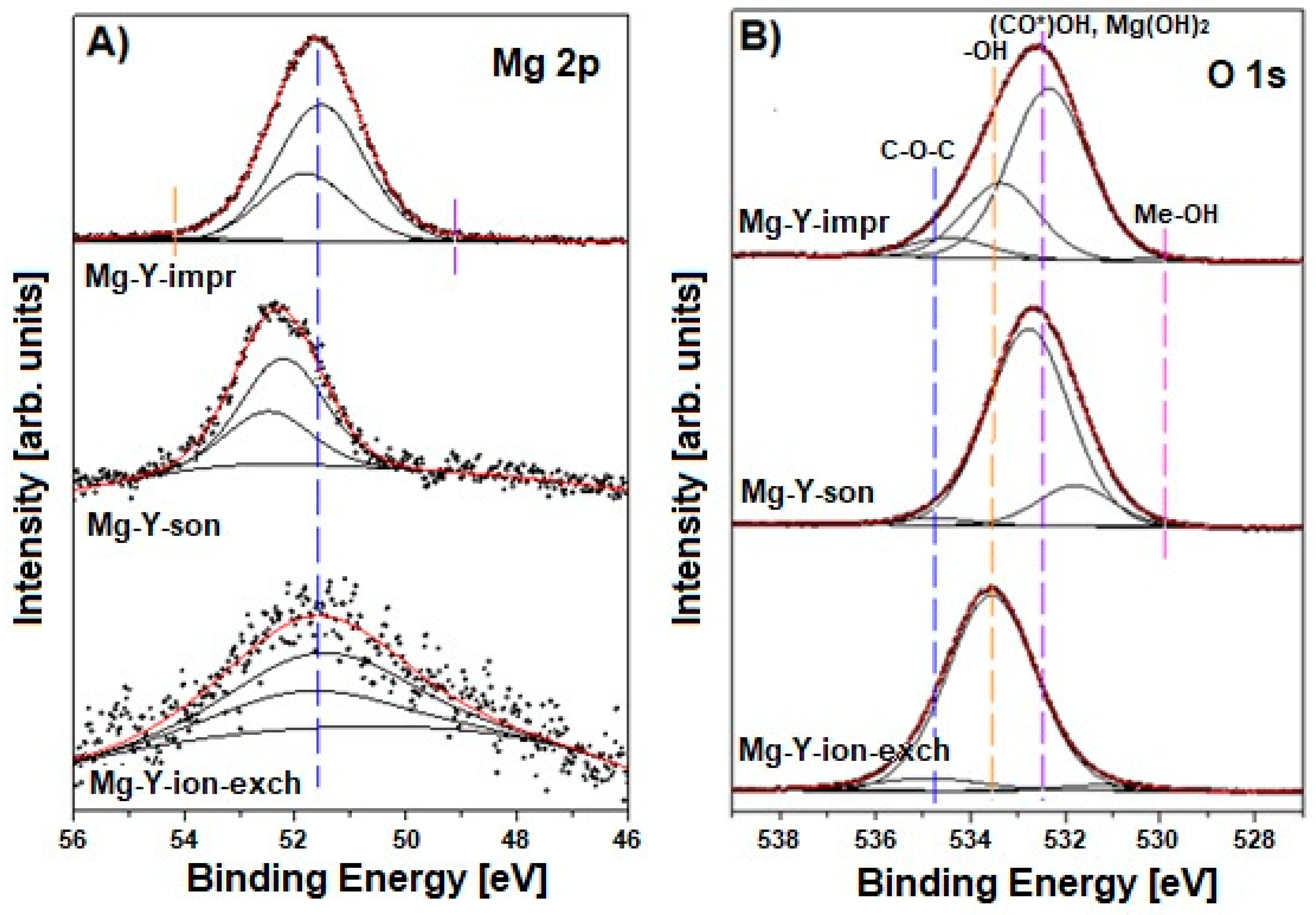 Materials 18 01033 g0a2