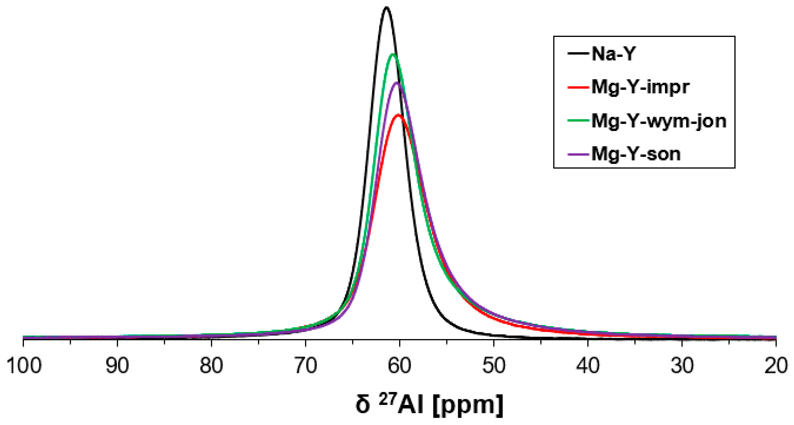 Materials 18 01033 g0a7