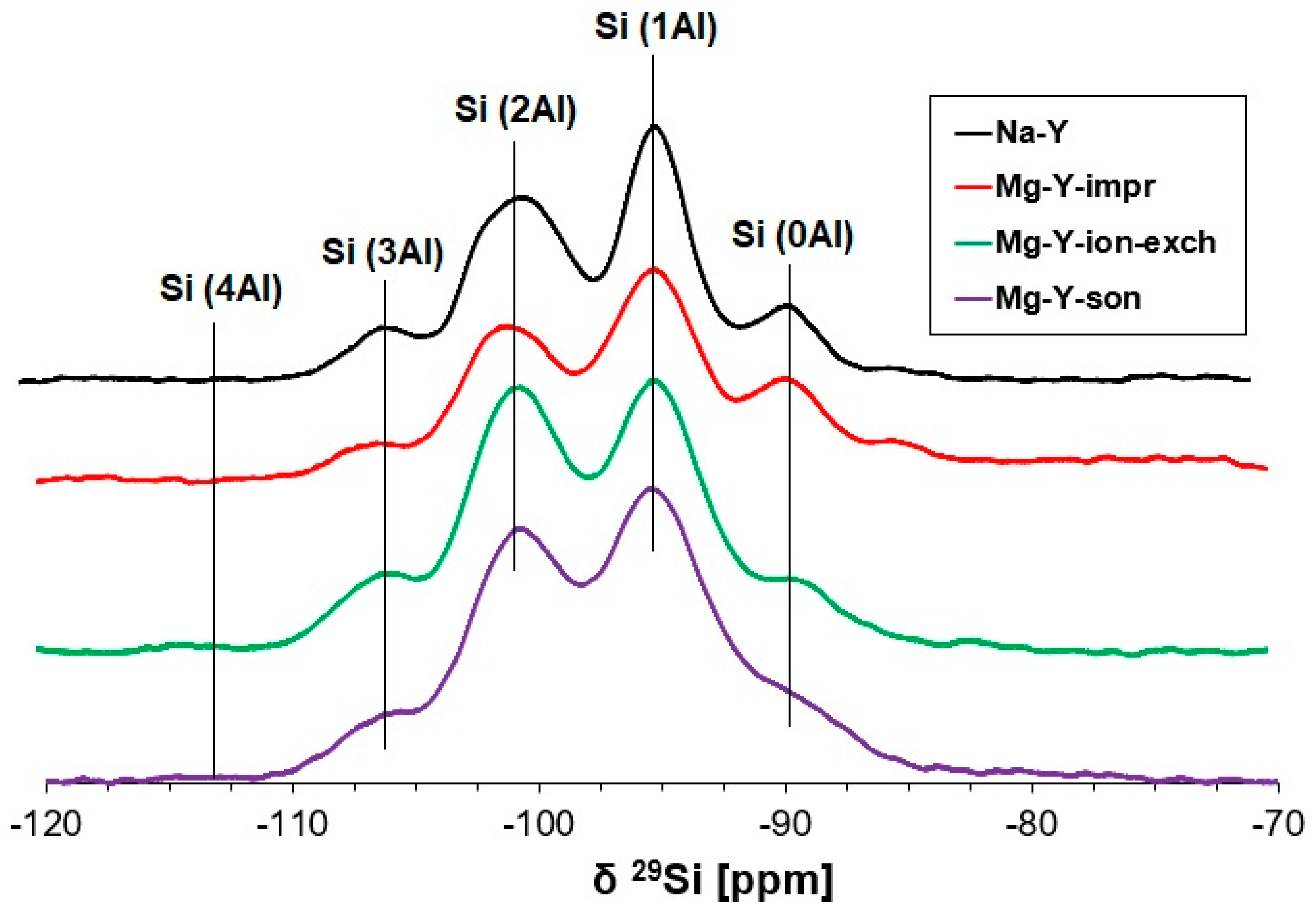 Materials 18 01033 g0a8