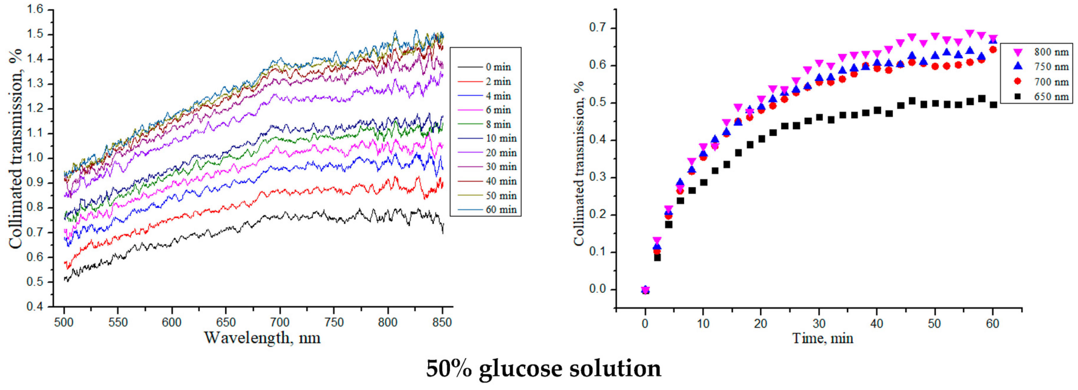 Materials 18 01035 g005b Materials 18 01035 g005b