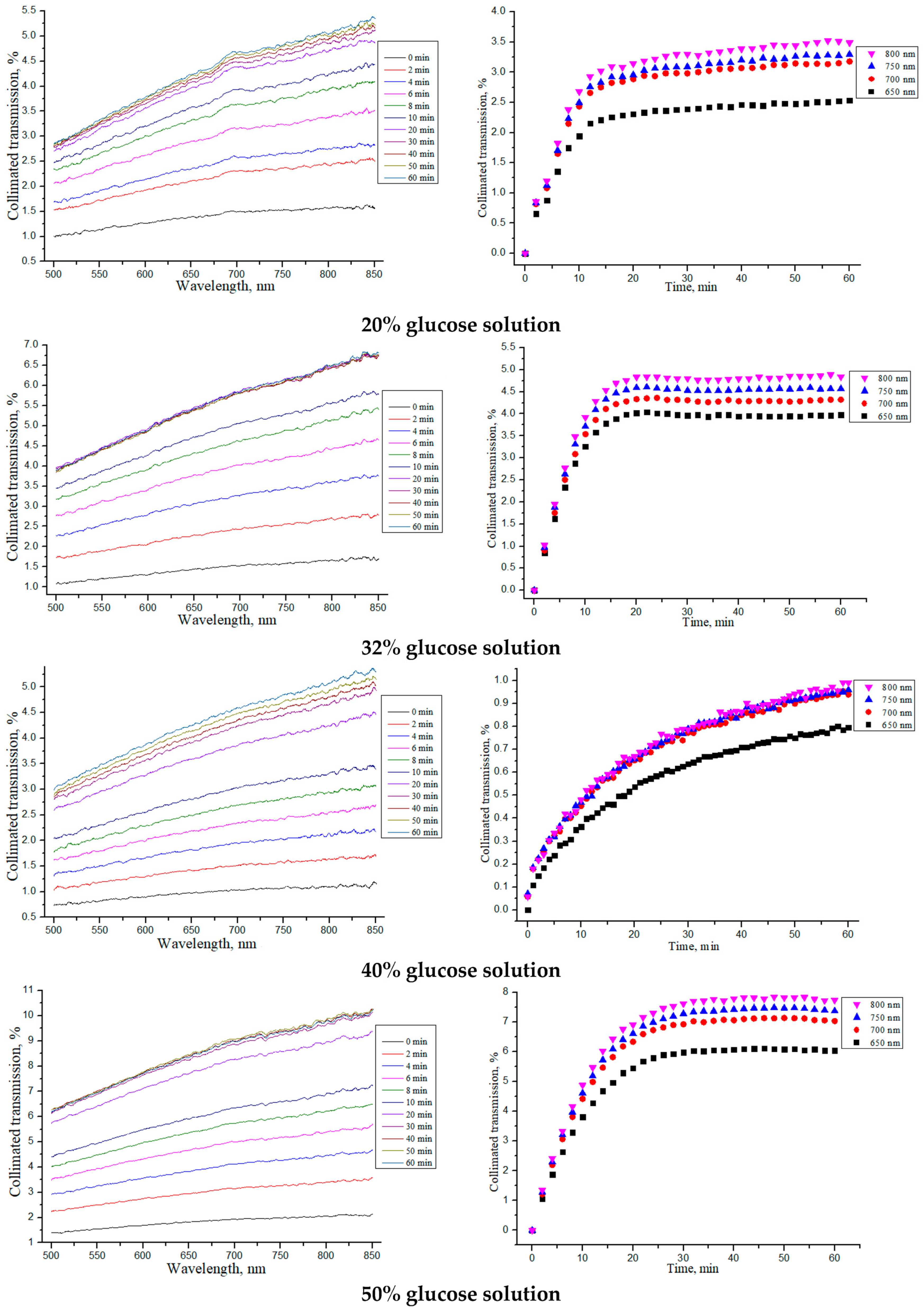 Materials 18 01035 g006 Materials 18 01035 g006