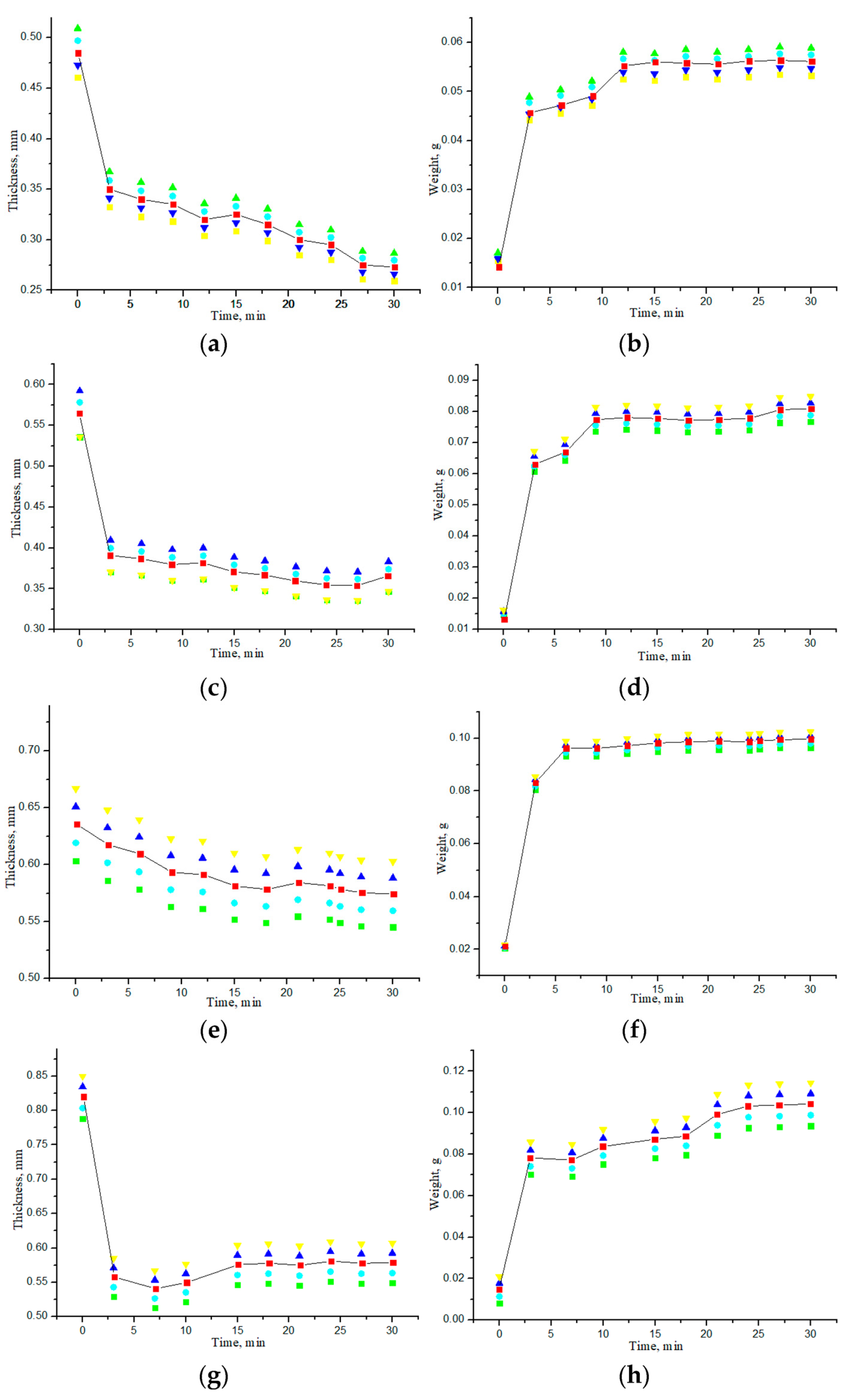 Materials 18 01035 g008a Materials 18 01035 g008a