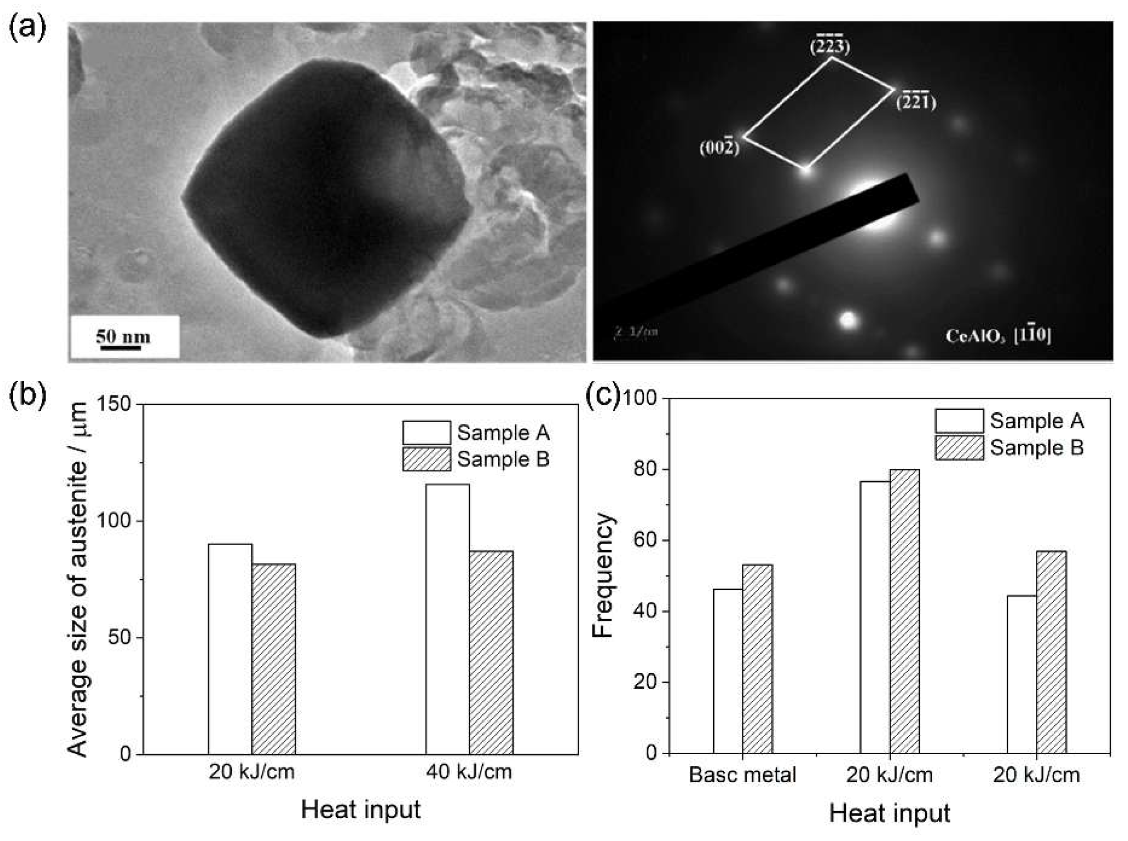 Materials 18 01036 g001