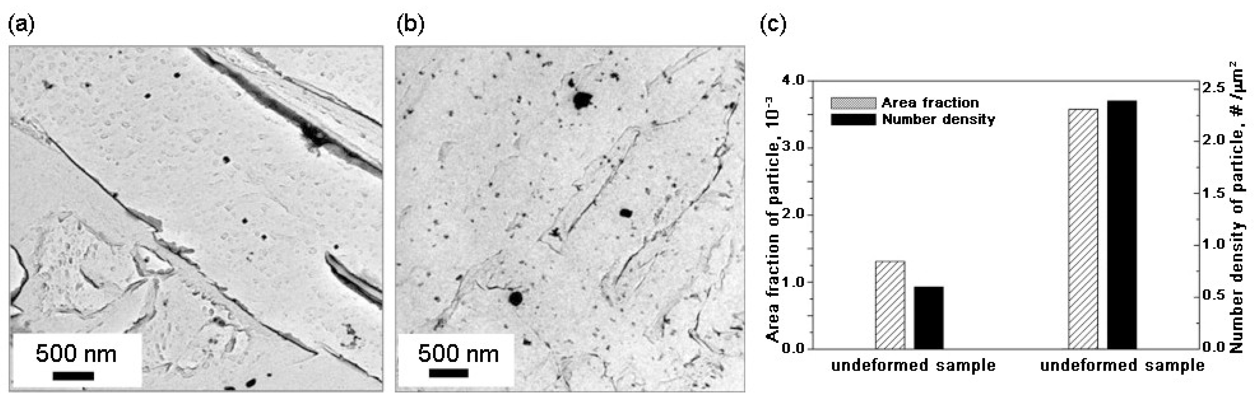 Materials 18 01036 g005