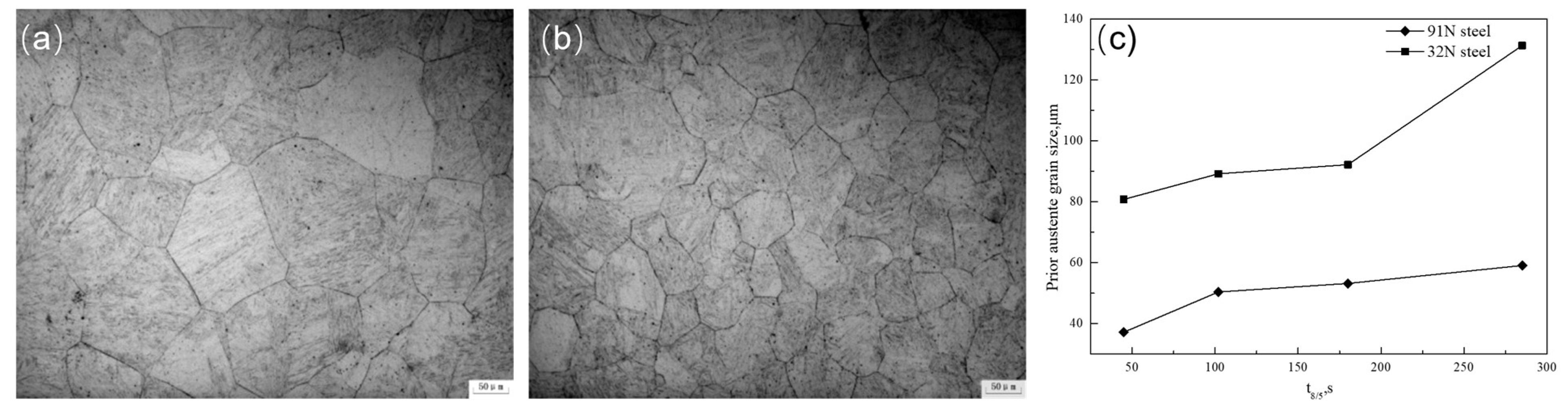 Materials 18 01036 g008