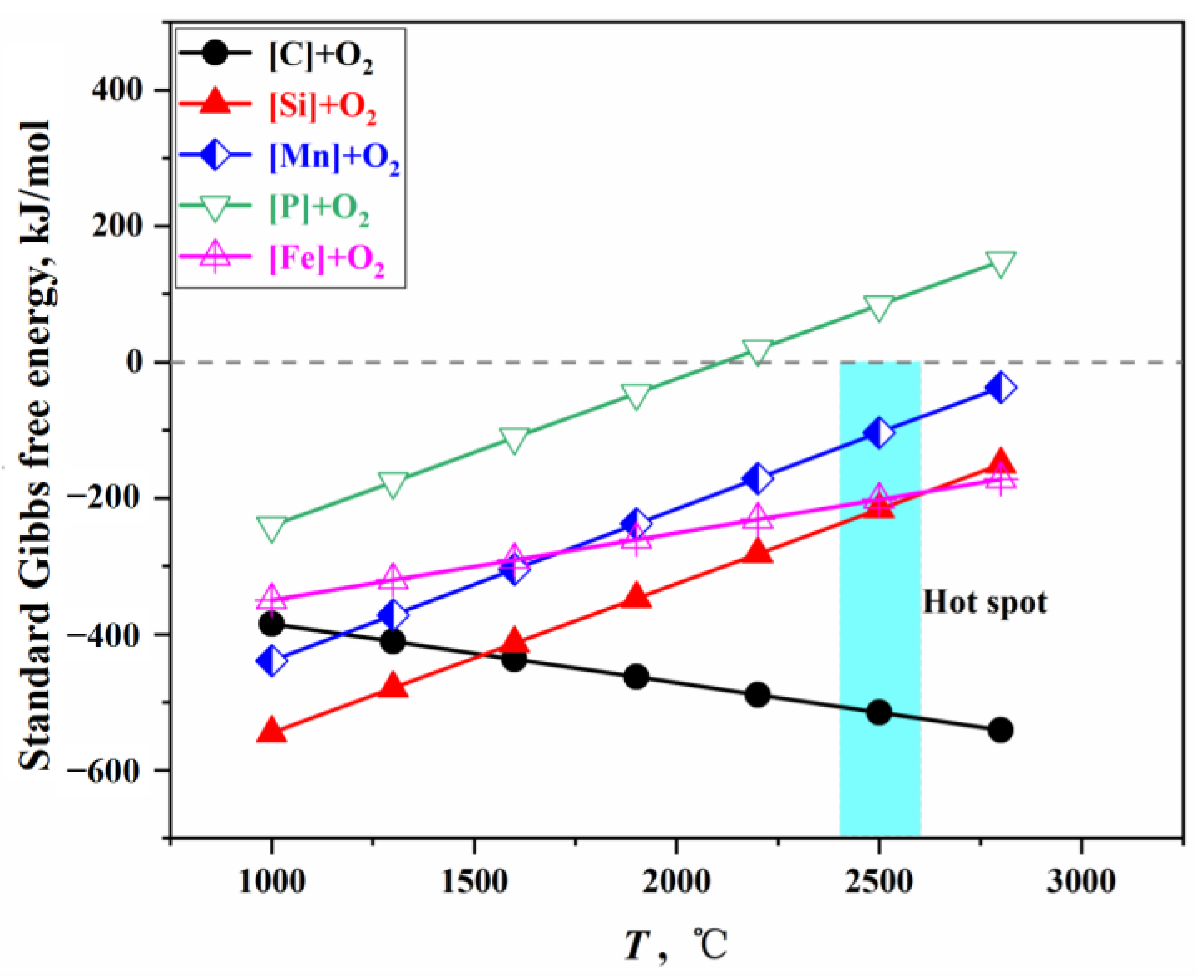 Materials 18 01038 g002 Materials 18 01038 g002