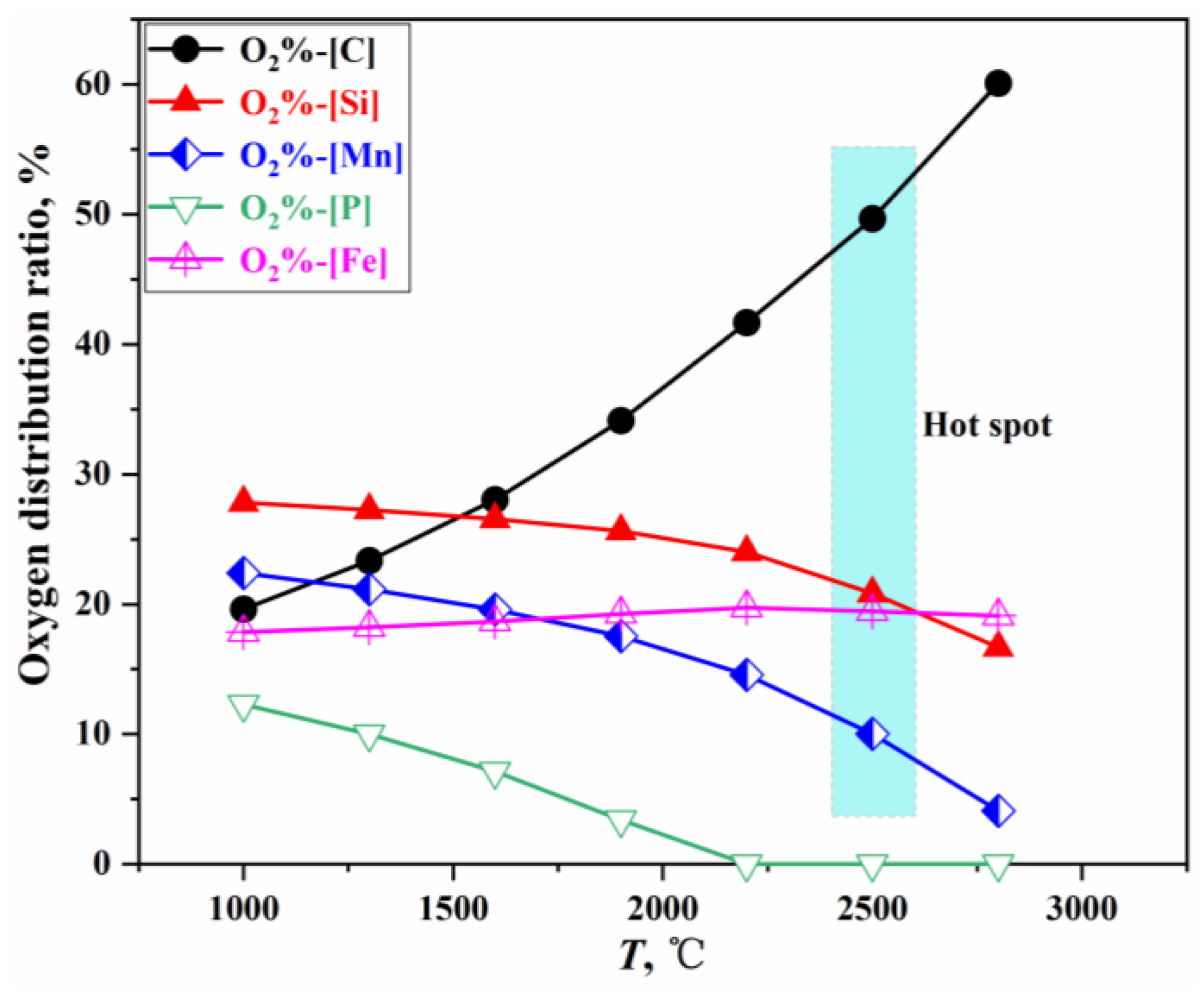 Materials 18 01038 g003 Materials 18 01038 g003