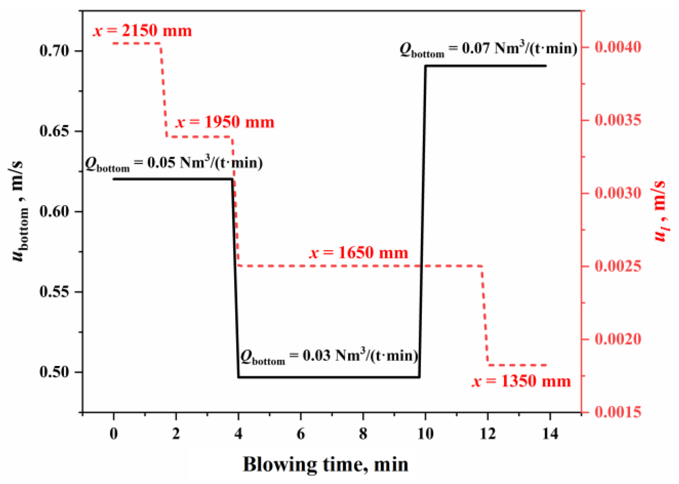 Materials 18 01038 g004 Materials 18 01038 g004