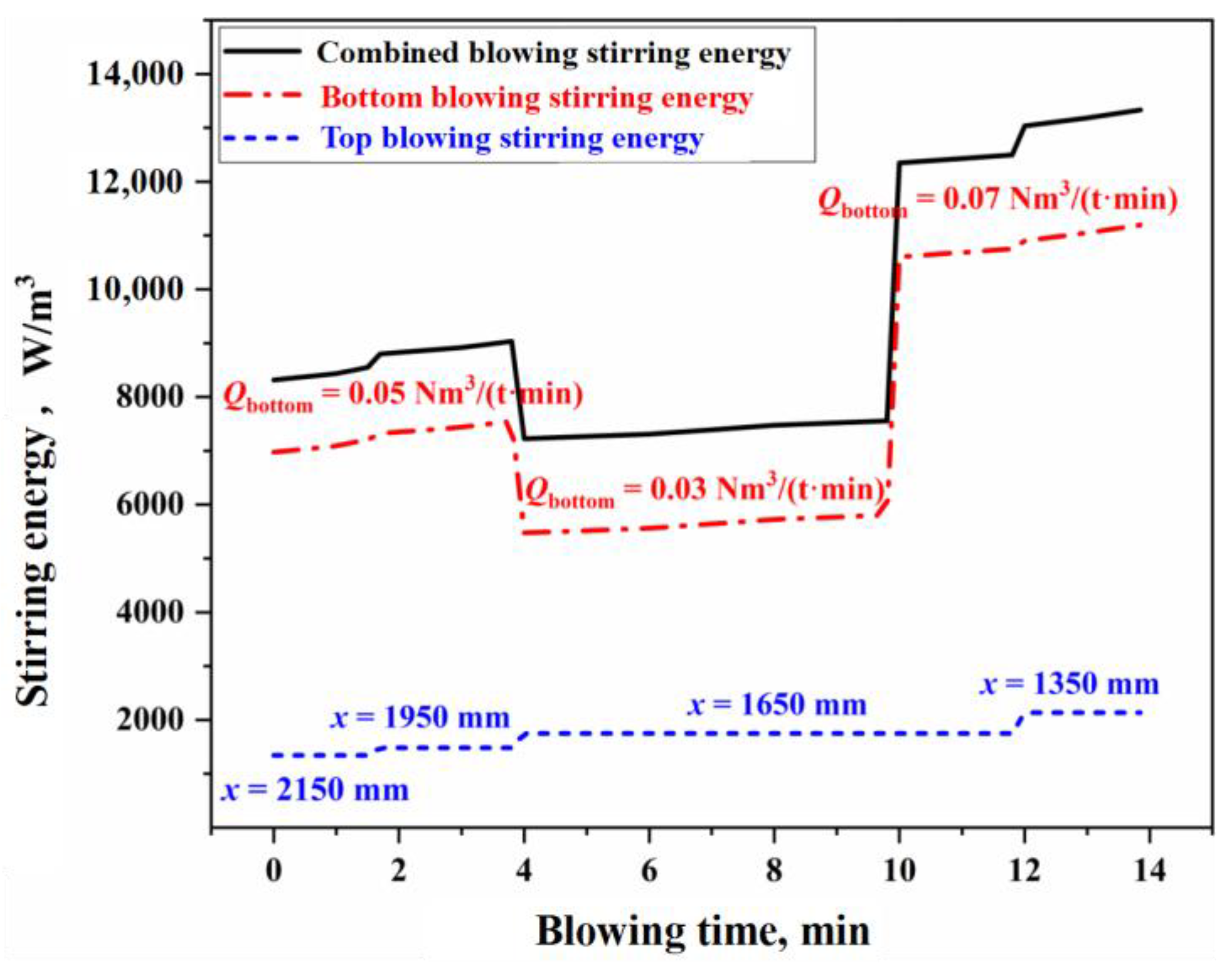 Materials 18 01038 g005 Materials 18 01038 g005