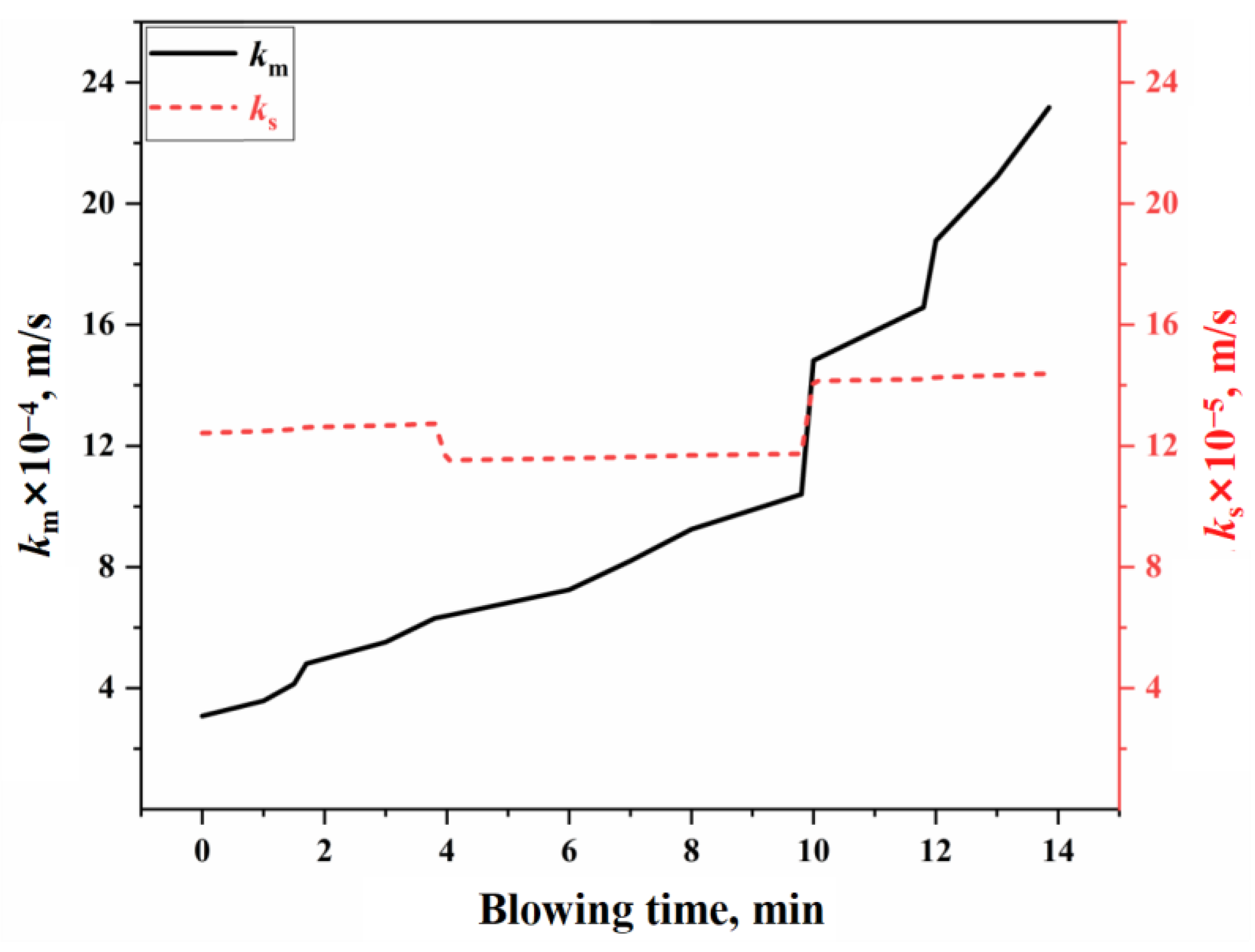 Materials 18 01038 g006 Materials 18 01038 g006