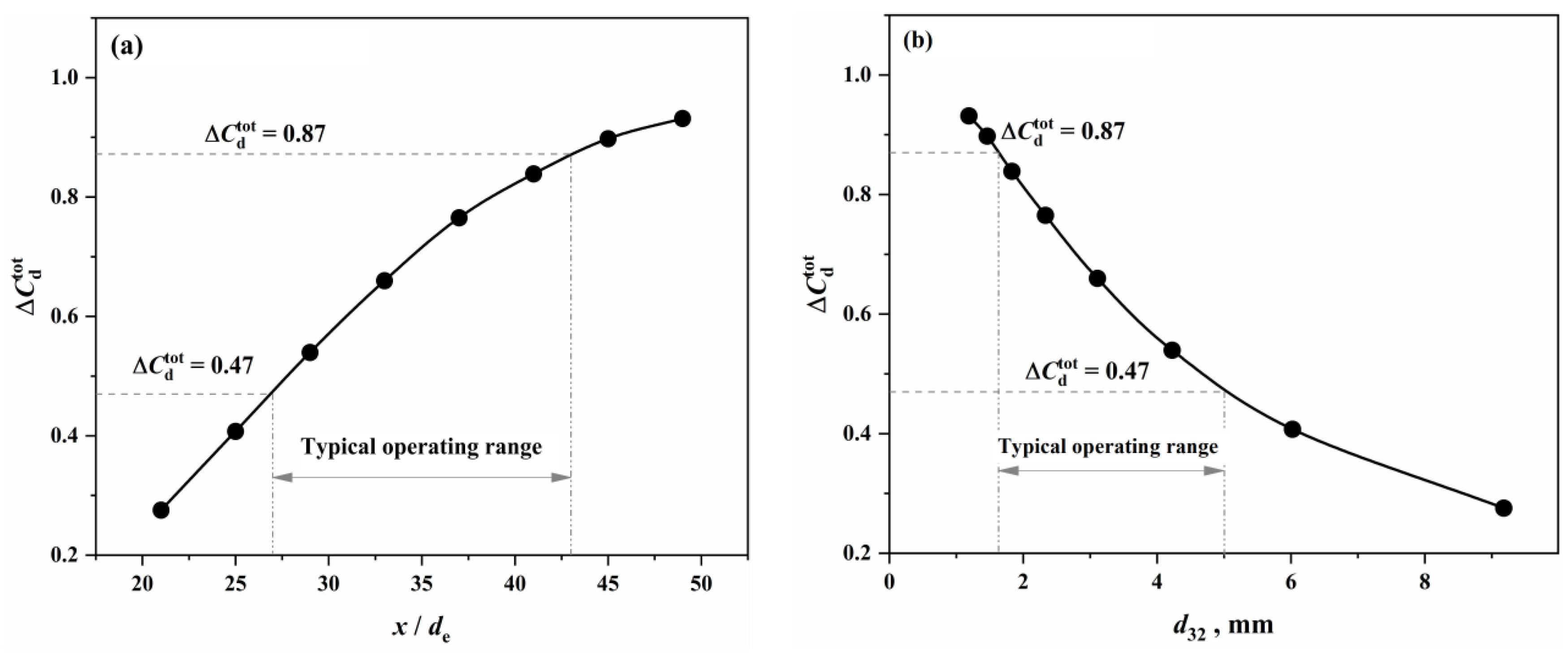 Materials 18 01038 g007 Materials 18 01038 g007