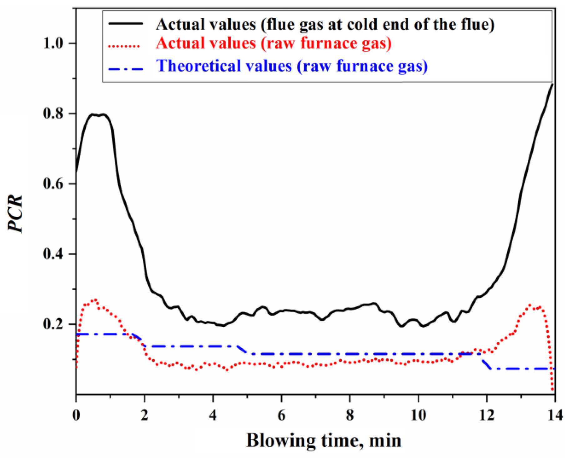 Materials 18 01038 g008 Materials 18 01038 g008