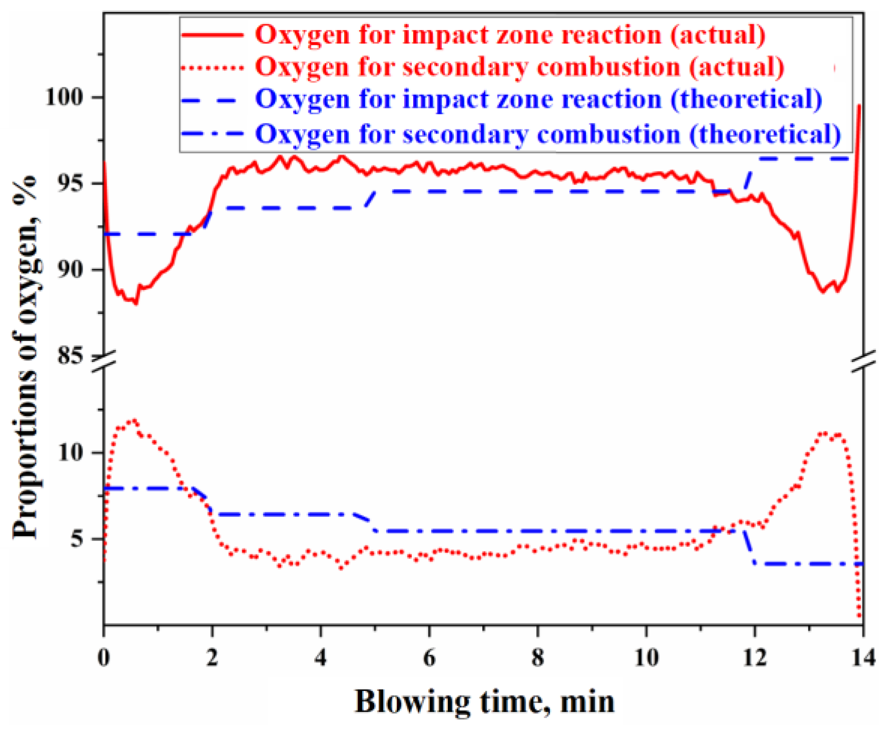 Materials 18 01038 g009 Materials 18 01038 g009