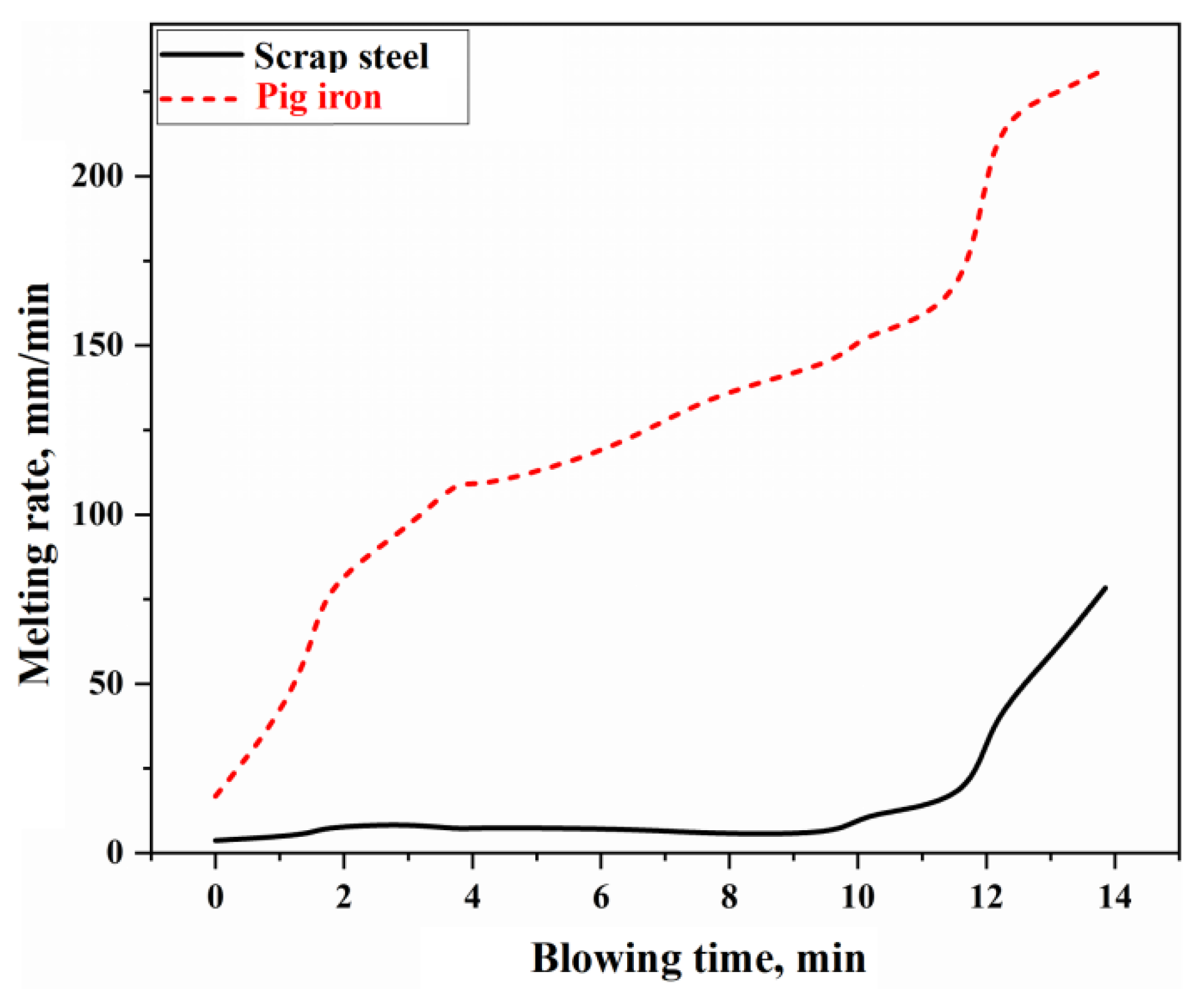 Materials 18 01038 g010 Materials 18 01038 g010