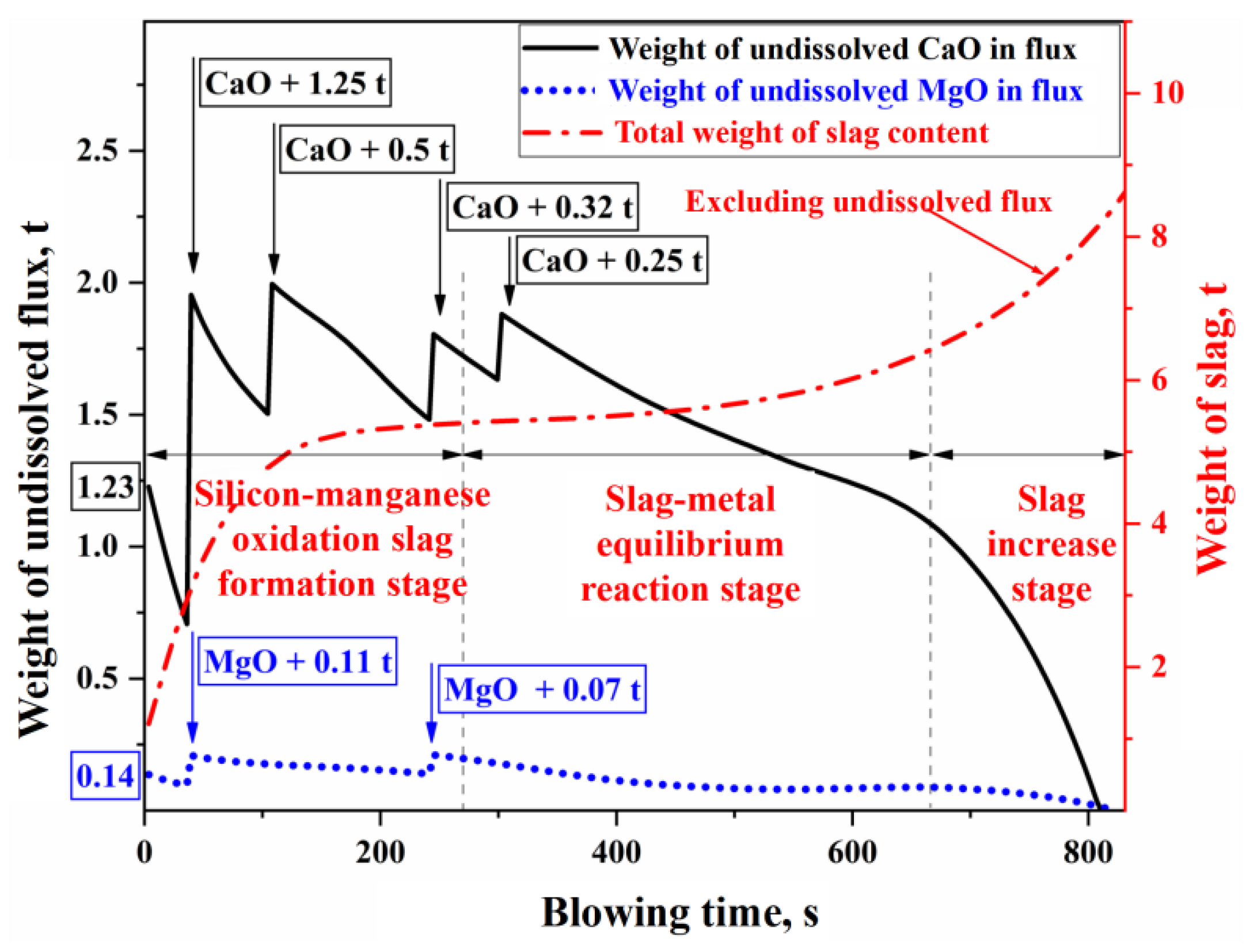 Materials 18 01038 g012 Materials 18 01038 g012