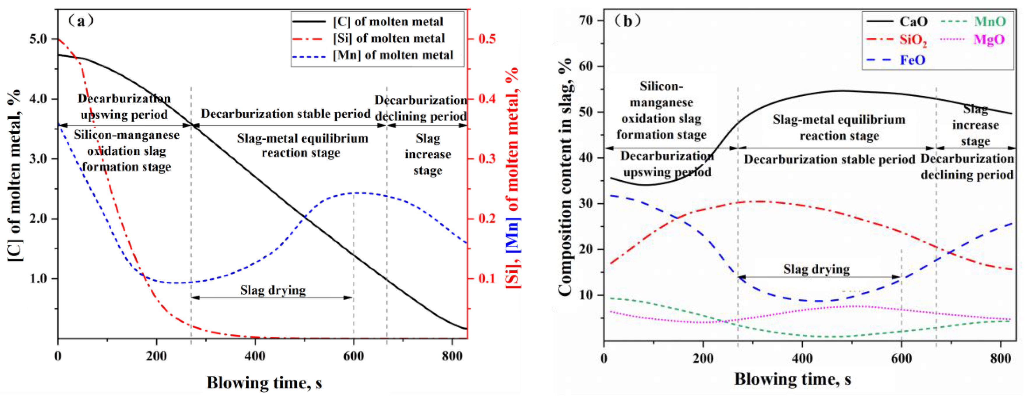 Materials 18 01038 g014 Materials 18 01038 g014