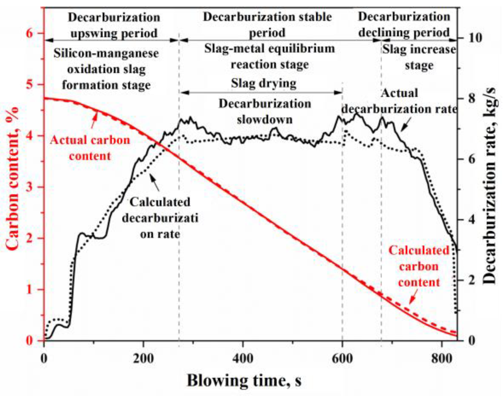 Materials 18 01038 g015 Materials 18 01038 g015