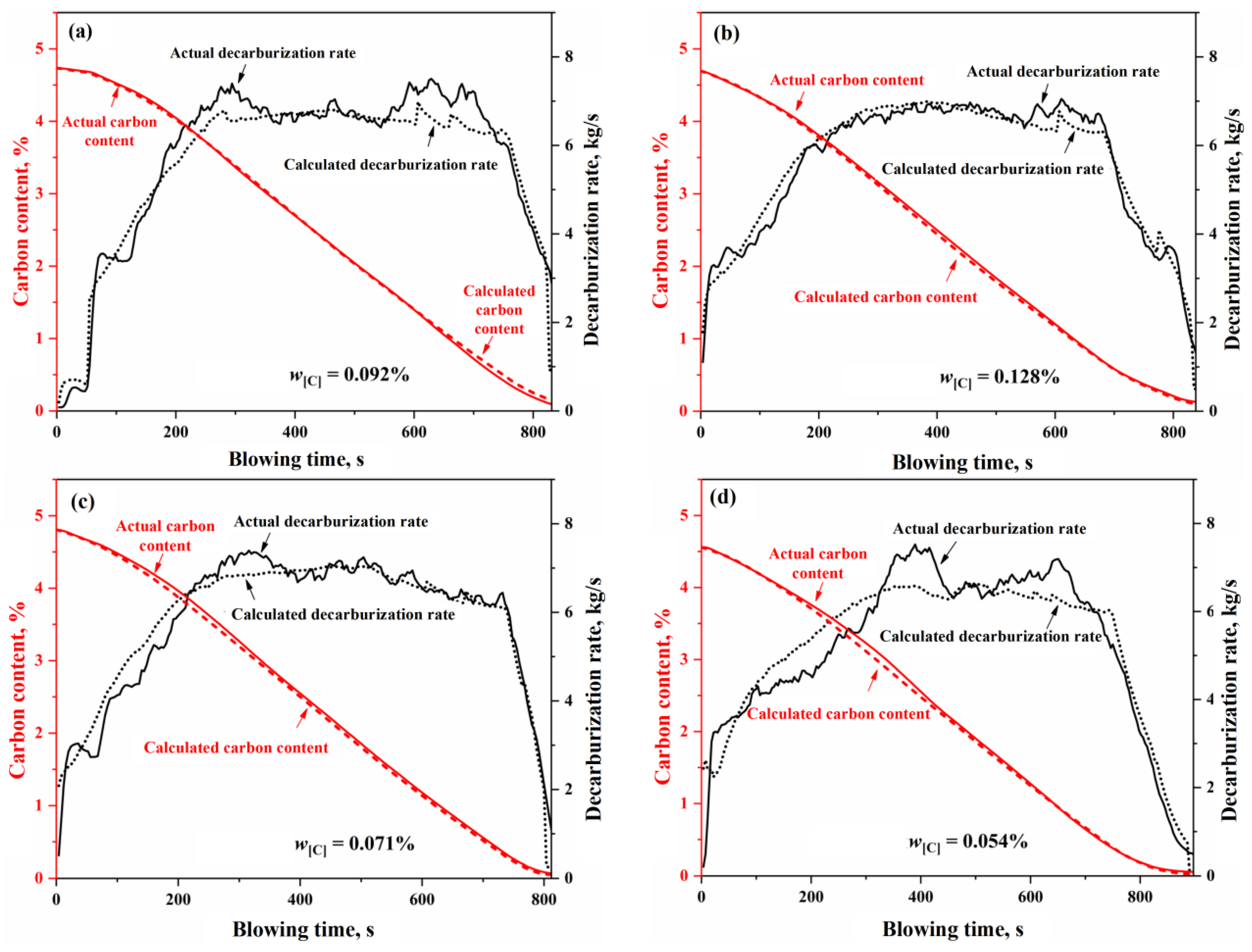 Materials 18 01038 g016 Materials 18 01038 g016
