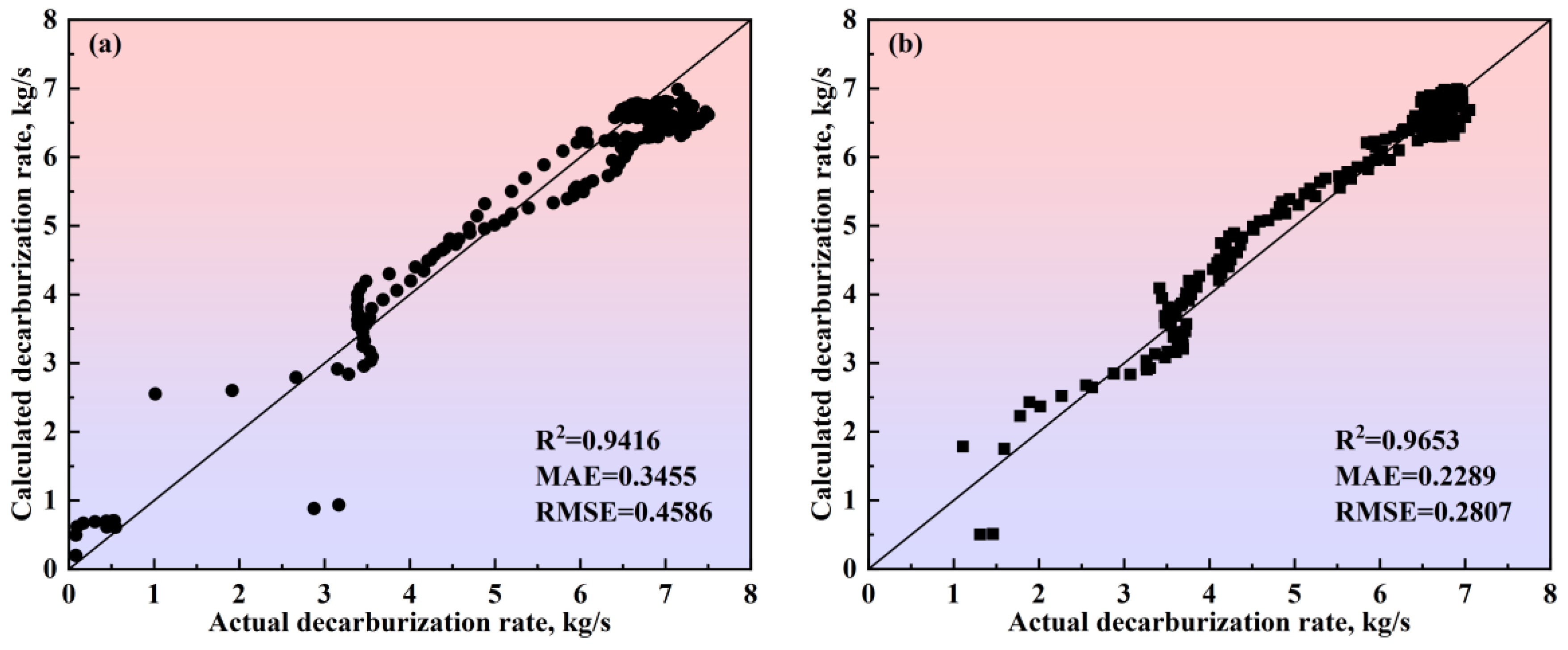 Materials 18 01038 g017a Materials 18 01038 g017a