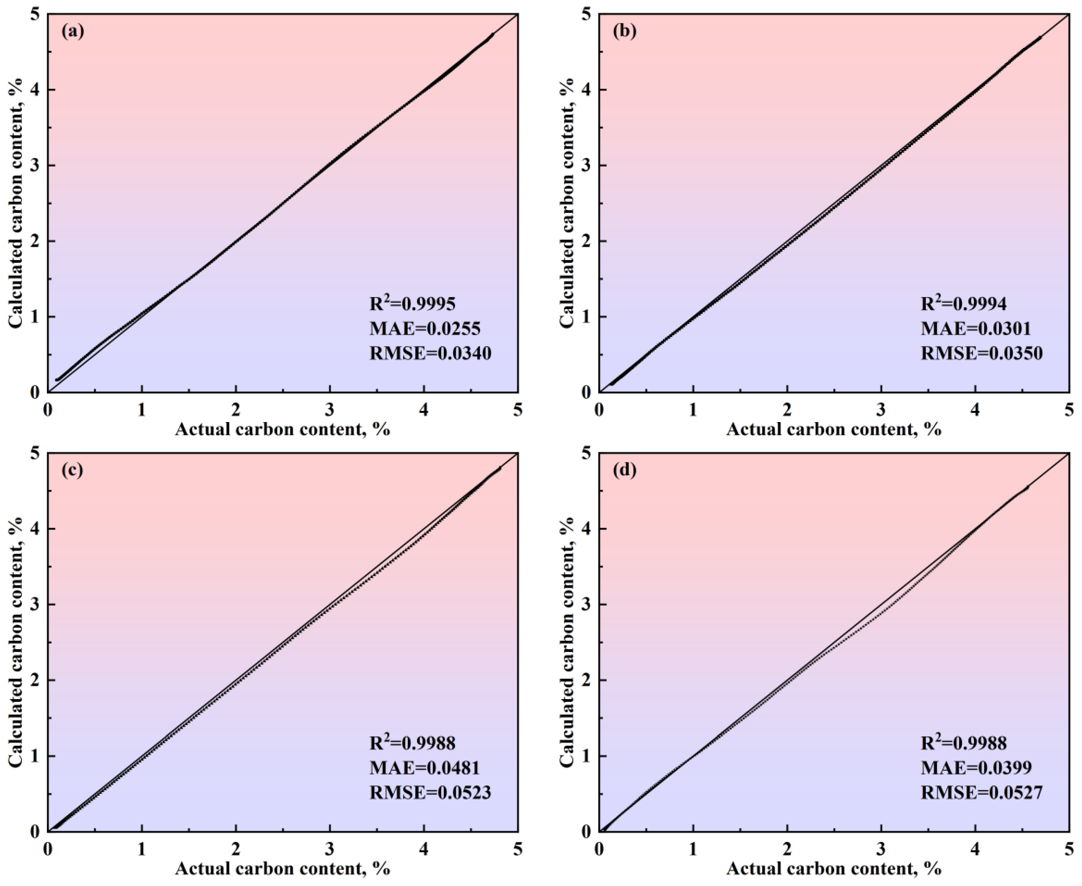 Materials 18 01038 g018 Materials 18 01038 g018