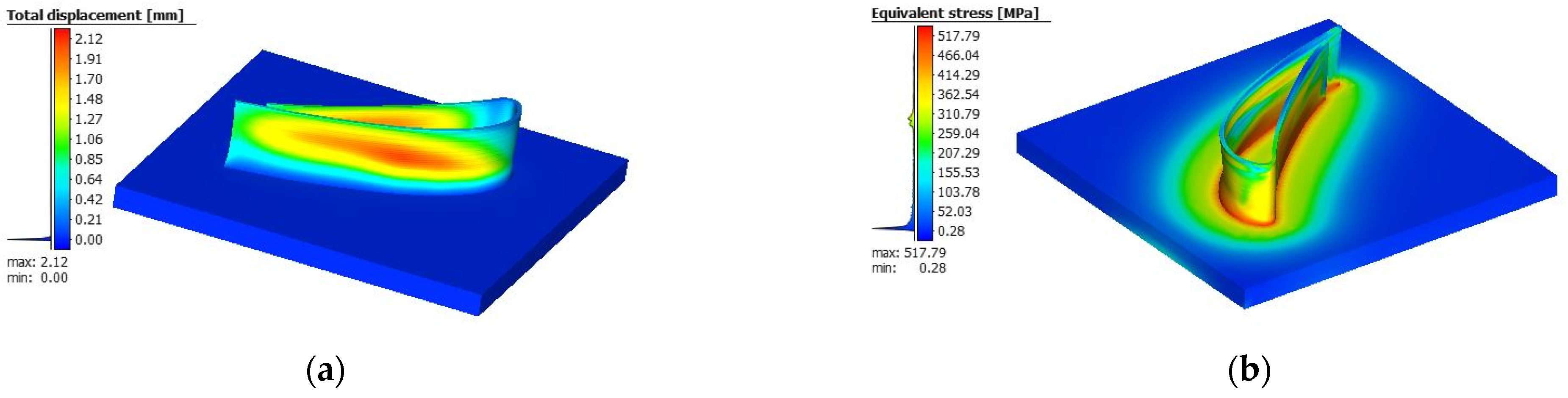 Materials 18 01039 g003