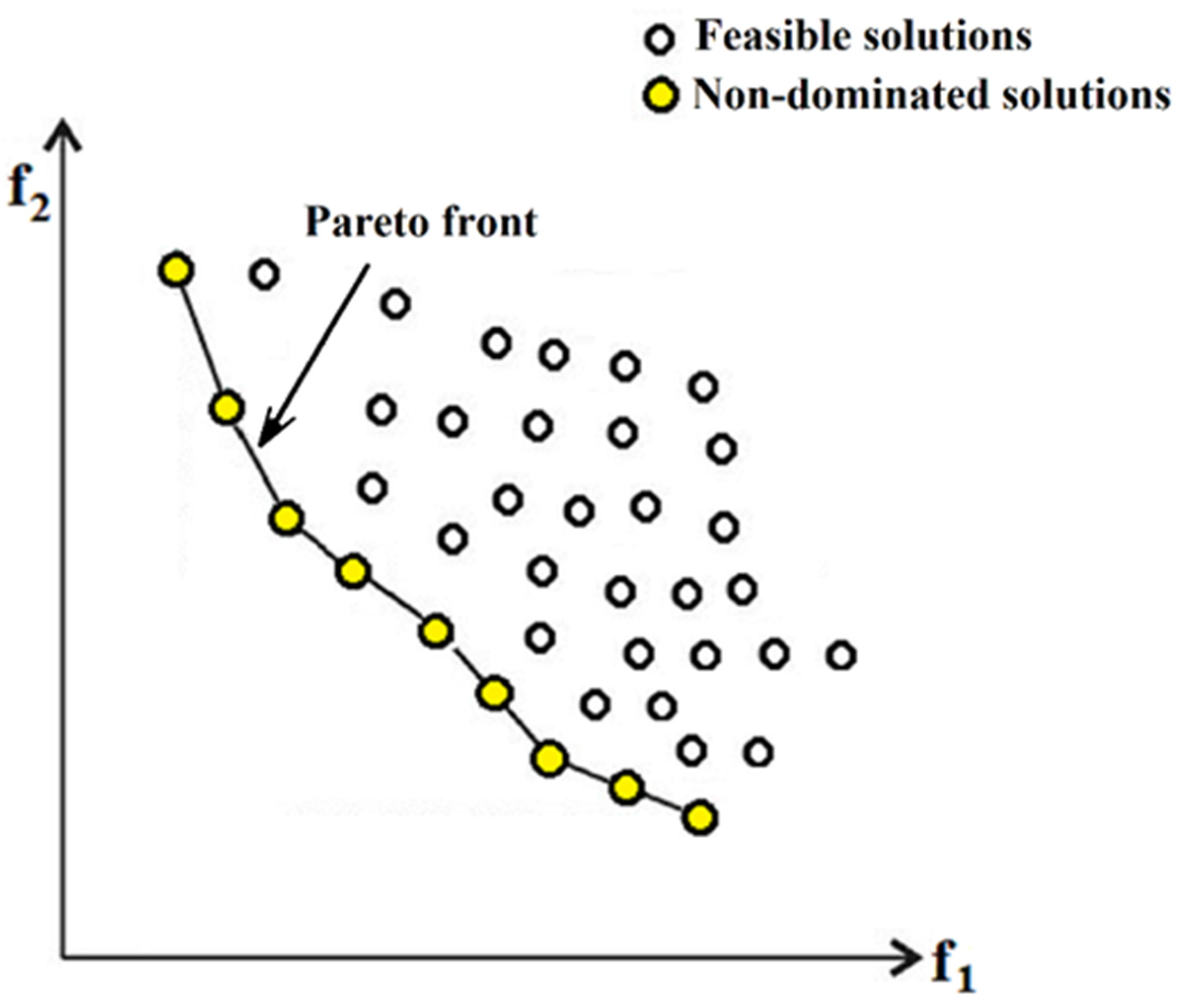 Materials 18 01039 g005