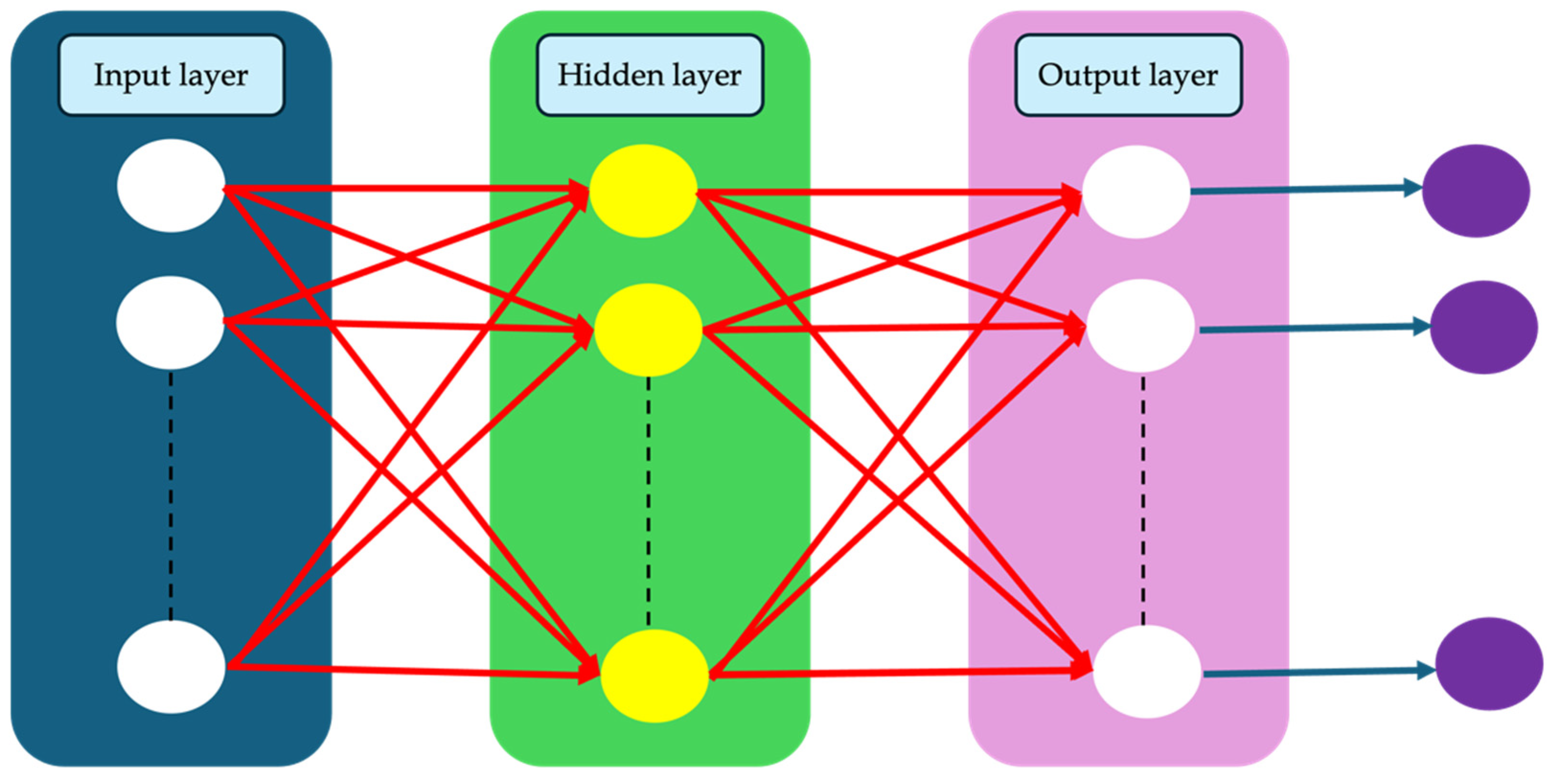 Materials 18 01039 g006