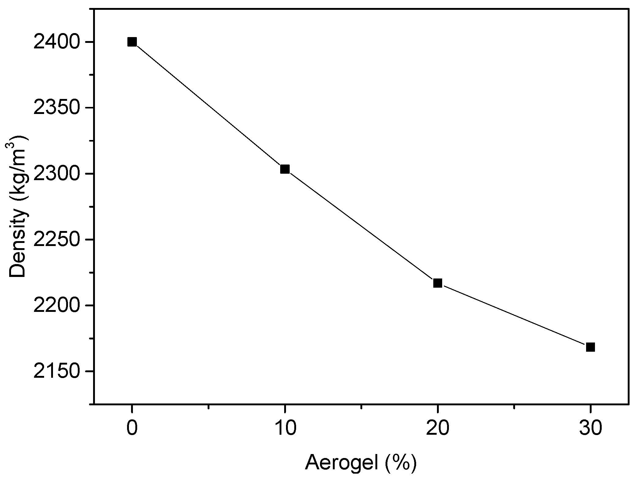 Materials 18 01040 g001