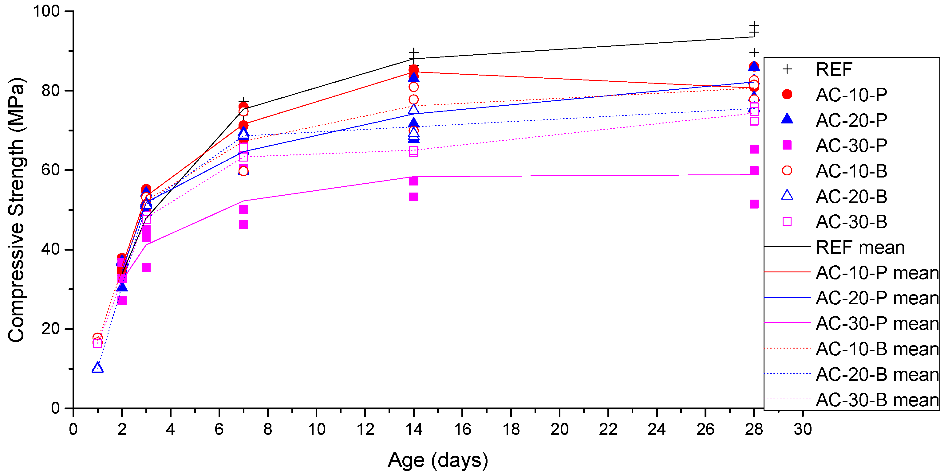 Materials 18 01040 g002