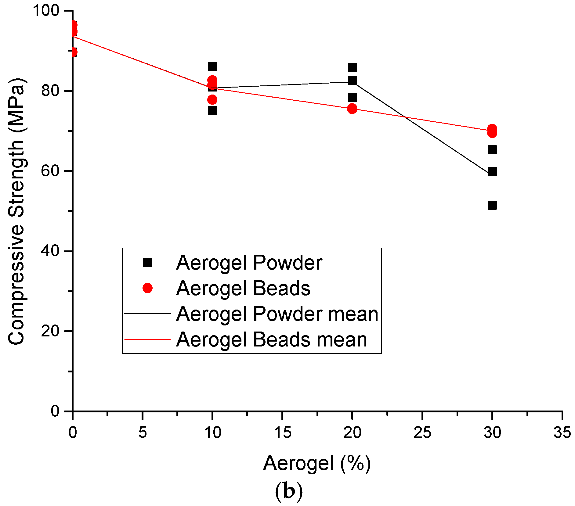 Materials 18 01040 g003b