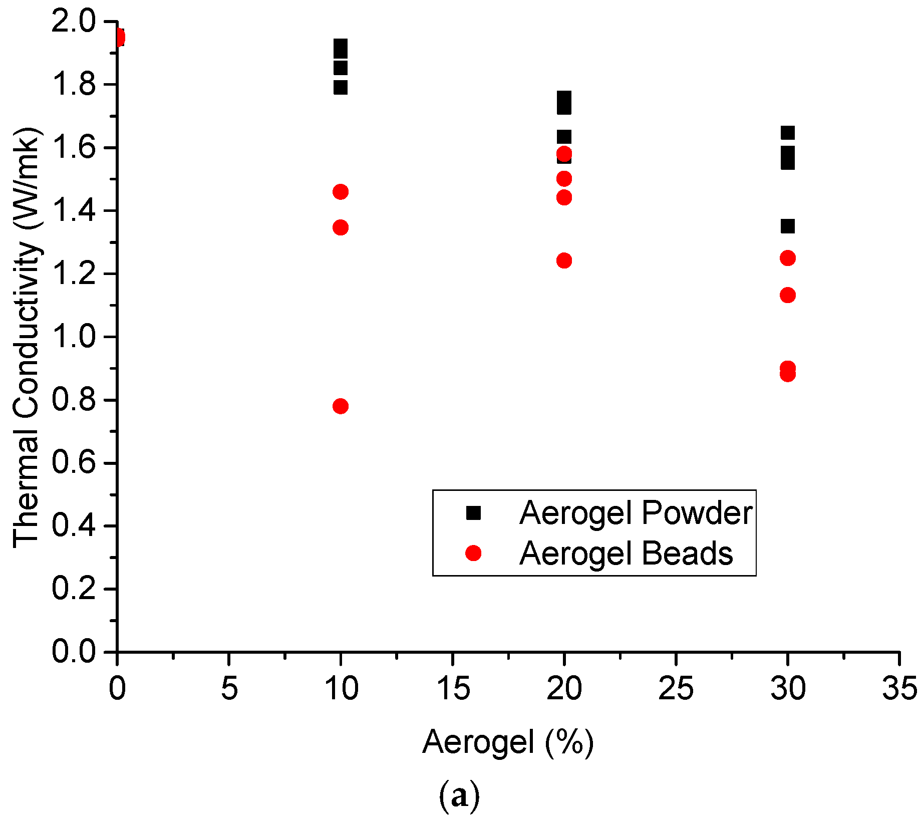Materials 18 01040 g004a