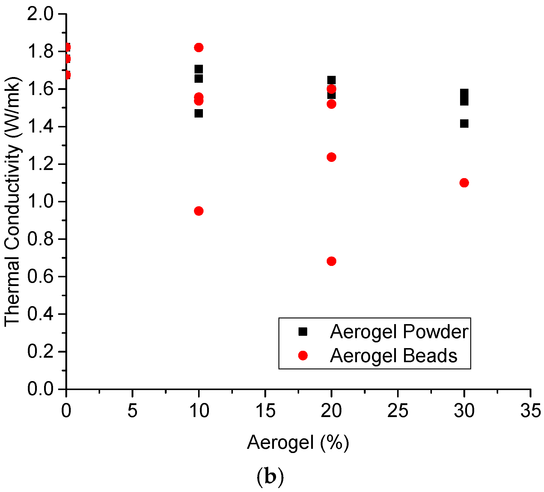 Materials 18 01040 g004b